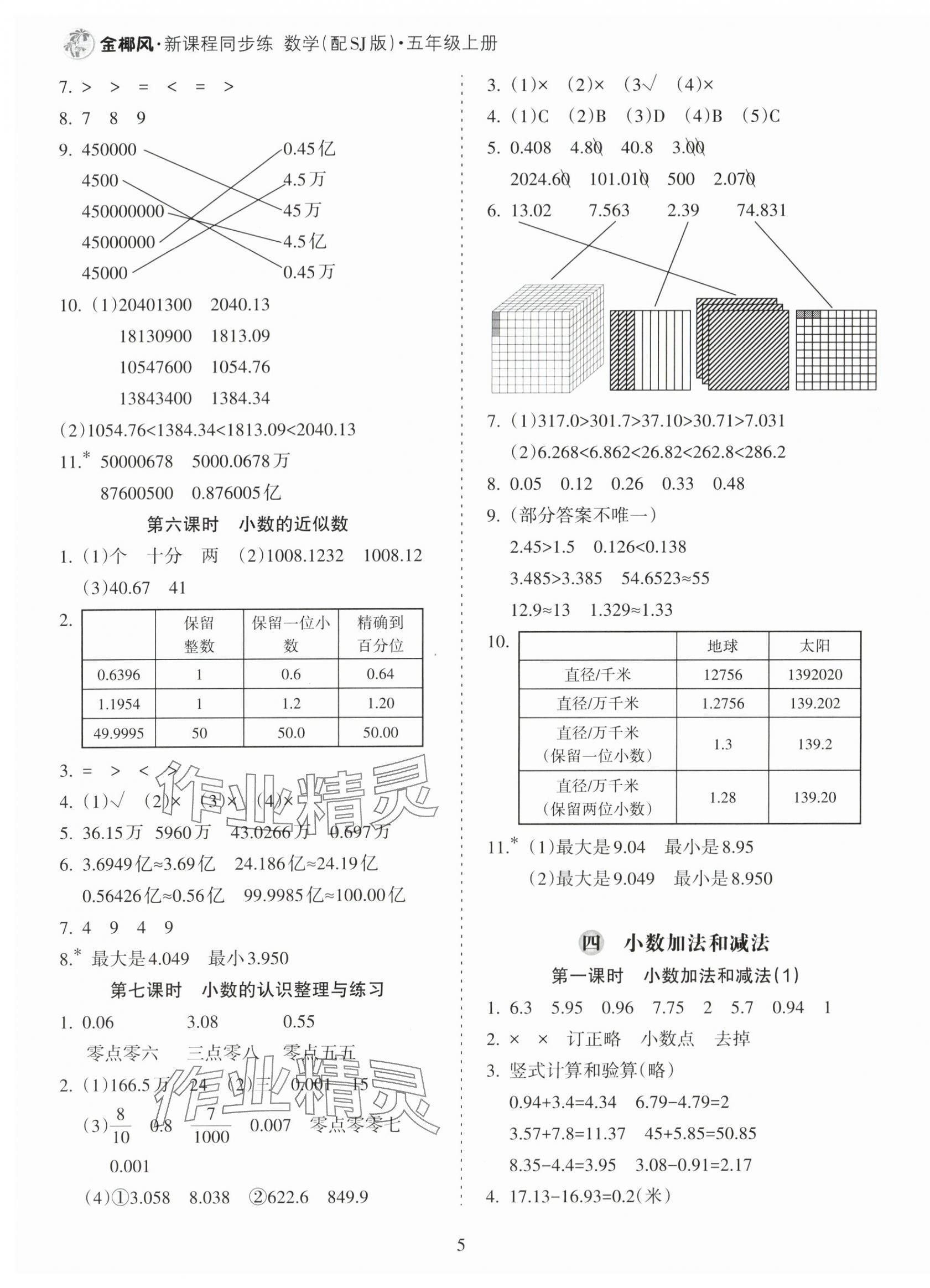 2025年金椰風新課程同步練五年級數學上冊蘇教版 參考答案第5頁