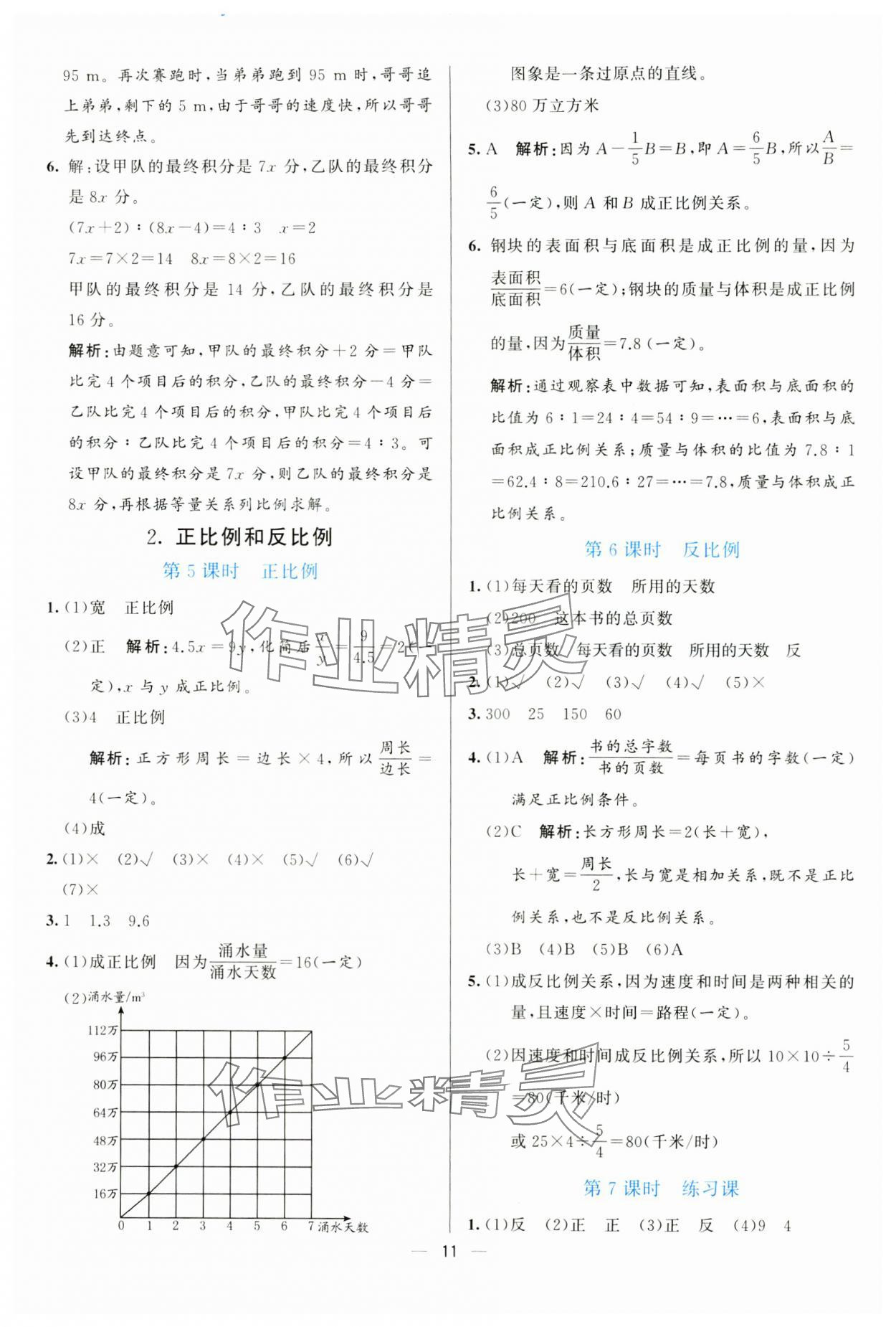 2025年亮點激活提優(yōu)天天練六年級數(shù)學下冊人教版 參考答案第11頁