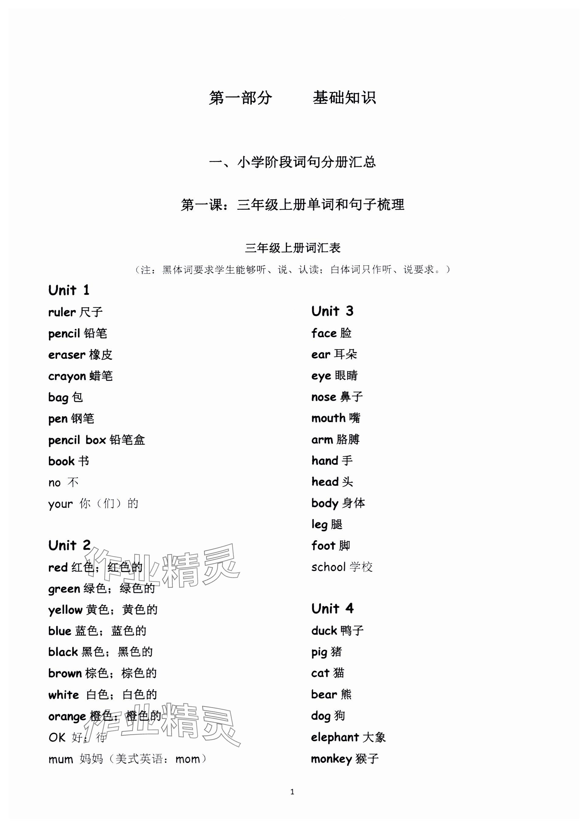 2024年毕业核心练英语 参考答案第1页