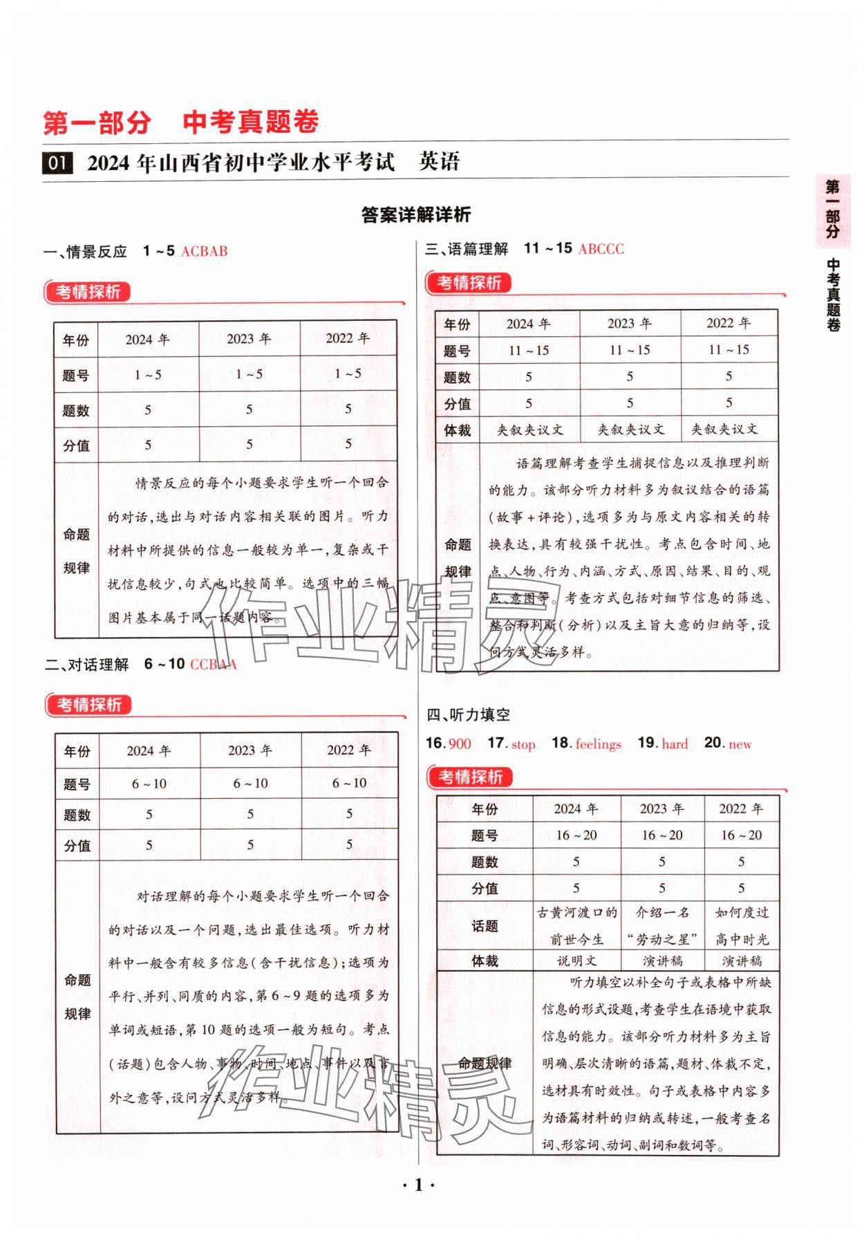 2025年晉一中考山西真題英語 參考答案第1頁