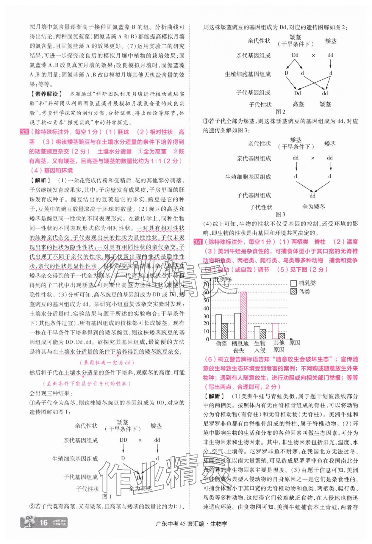 2025年金考卷45套匯編生物廣東專(zhuān)版 第16頁(yè)