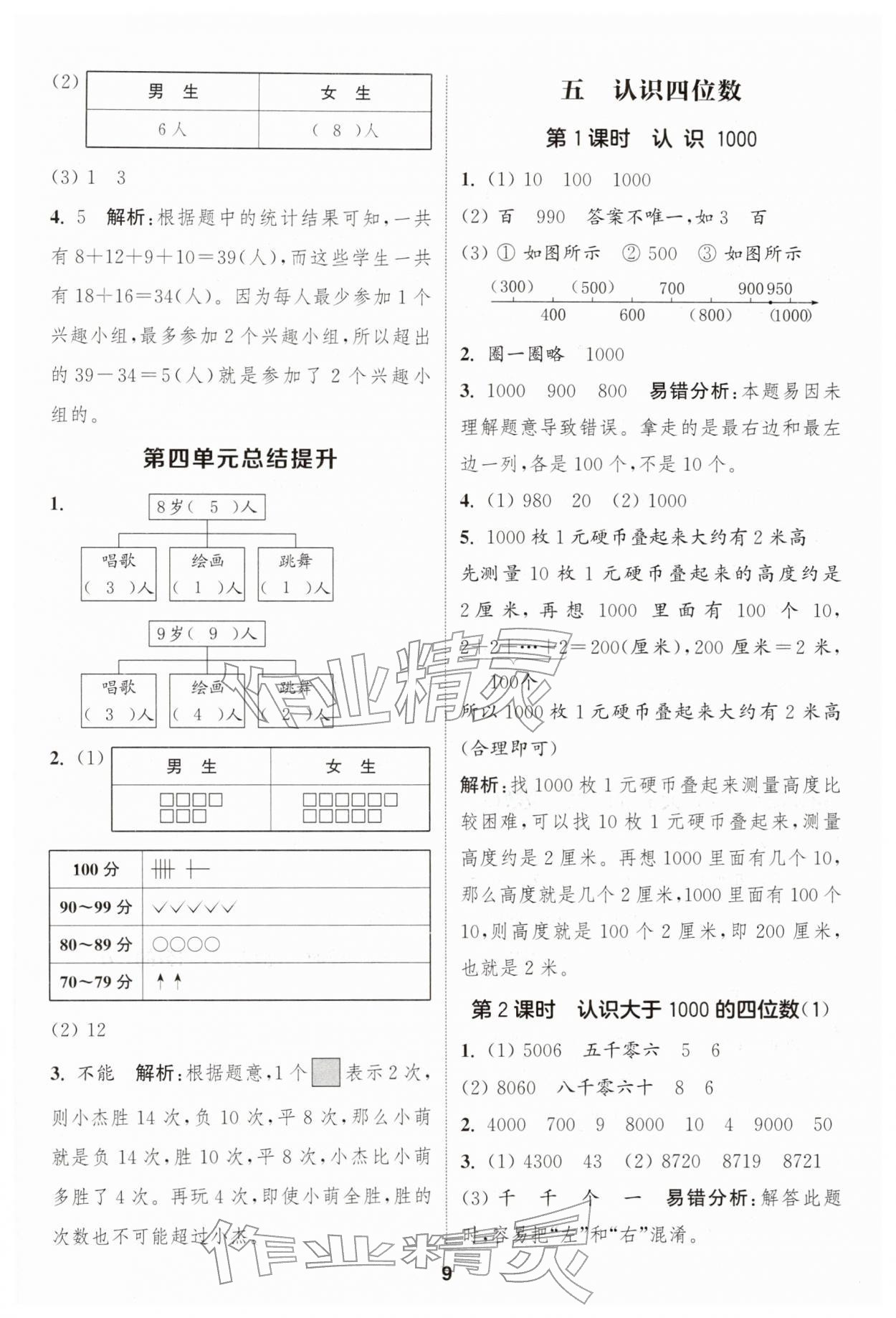 2026年通城学典课时作业本二年级数学下册苏教版江苏专版&nbsp;第9页