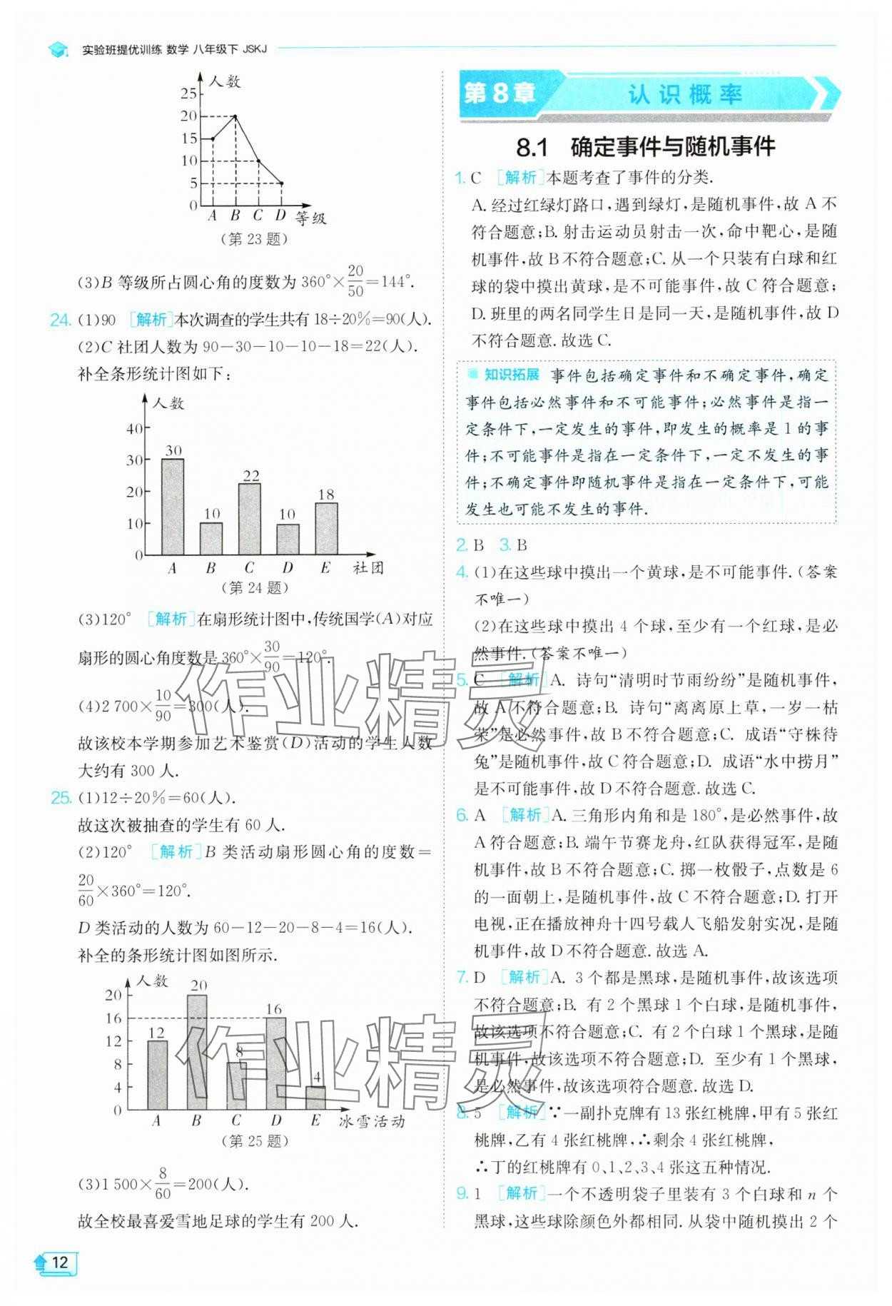 2024年实验班提优训练八年级数学下册苏科版 参考答案第12页