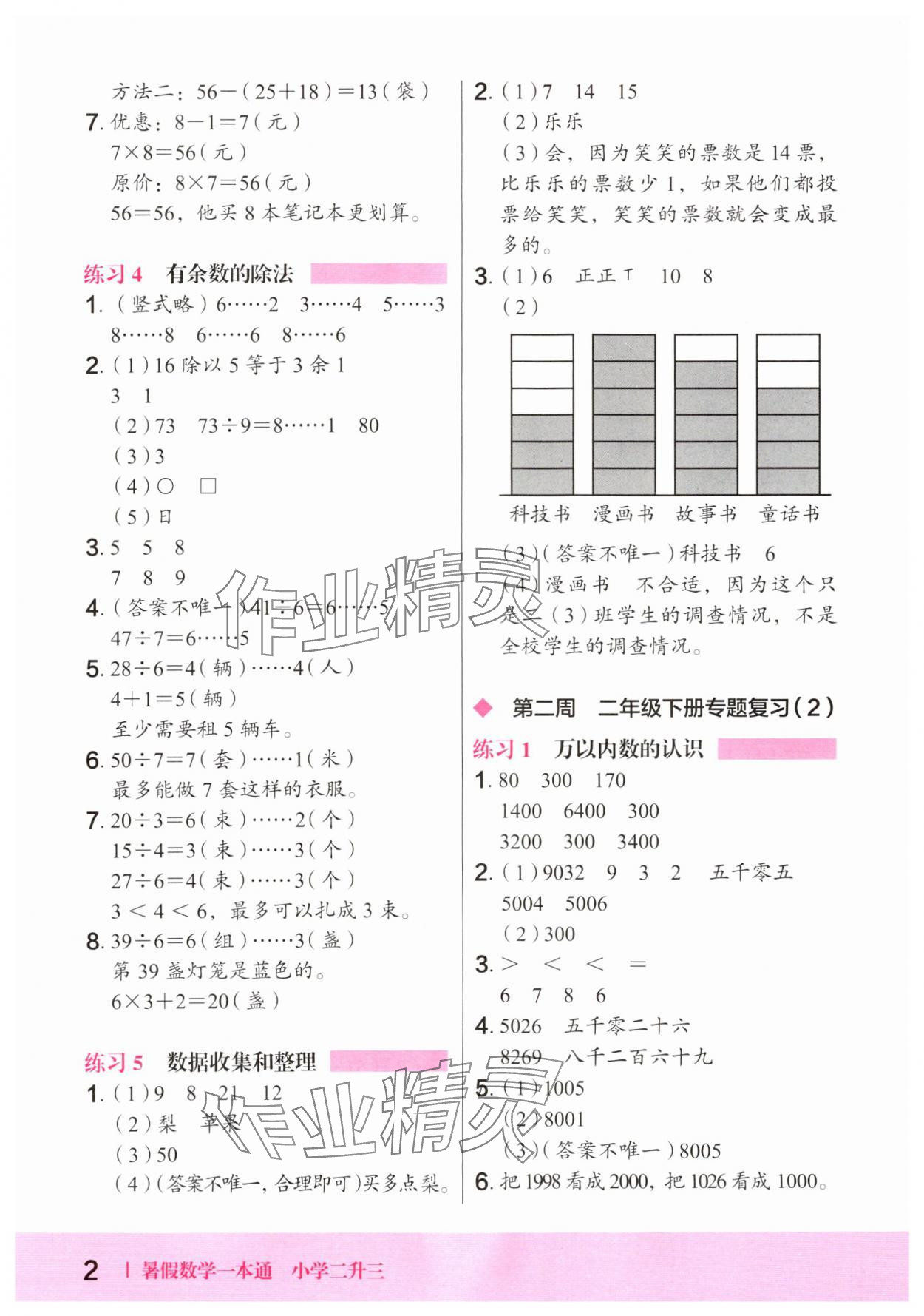 2024年木頭馬暑假一本通二升三數學 參考答案第2頁