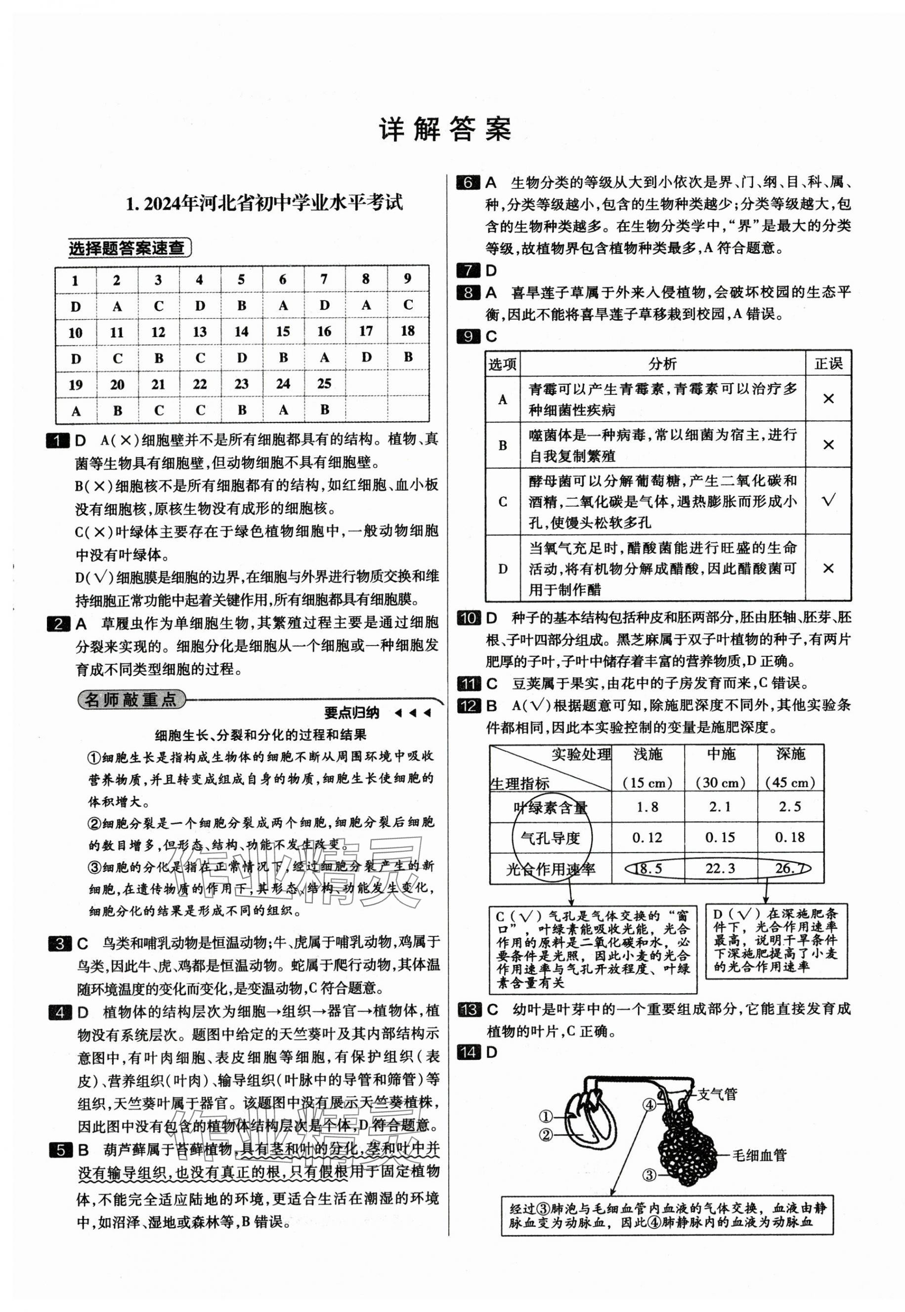 2025年中考試題精選延邊出版社生物河北專版 參考答案第1頁