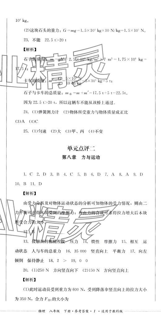 2024年學情點評四川教育出版社八年級物理下冊教科版 第2頁