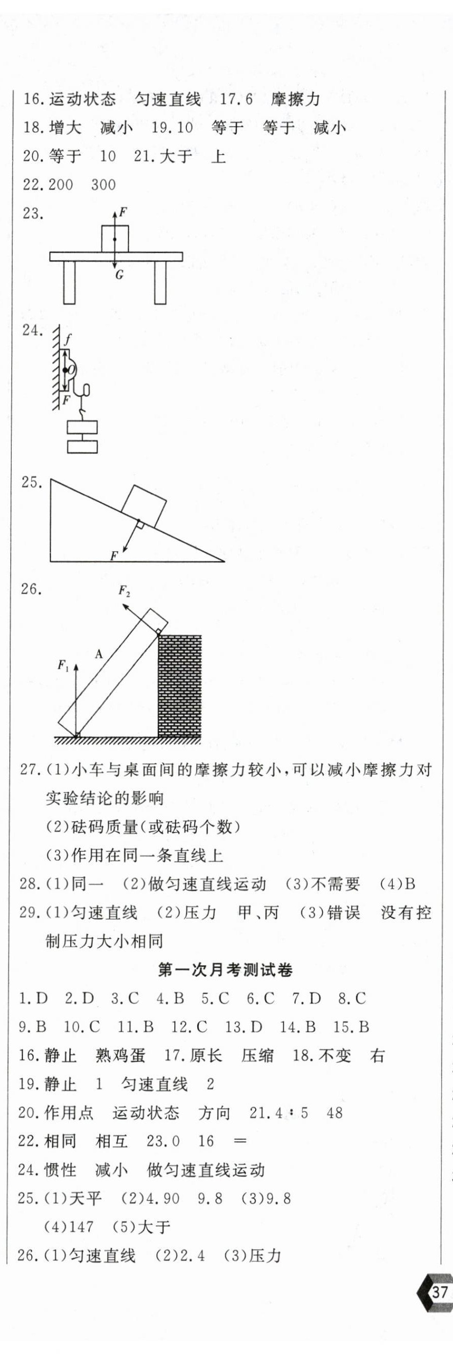 2024年新思維名師培優(yōu)卷八年級(jí)物理下冊(cè)人教版 第2頁