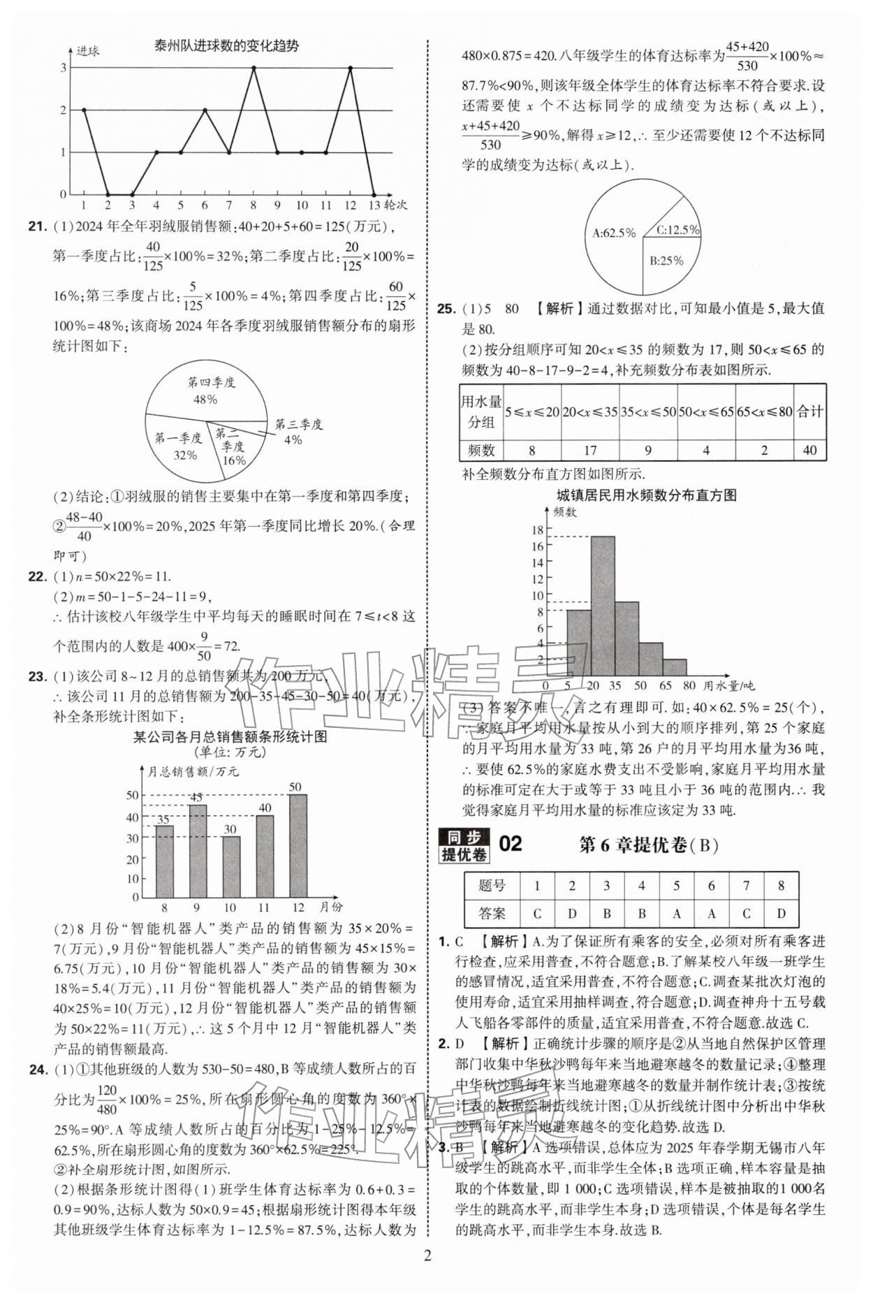 2026年学霸提优大试卷八年级数学下册苏科版&nbsp;第2页