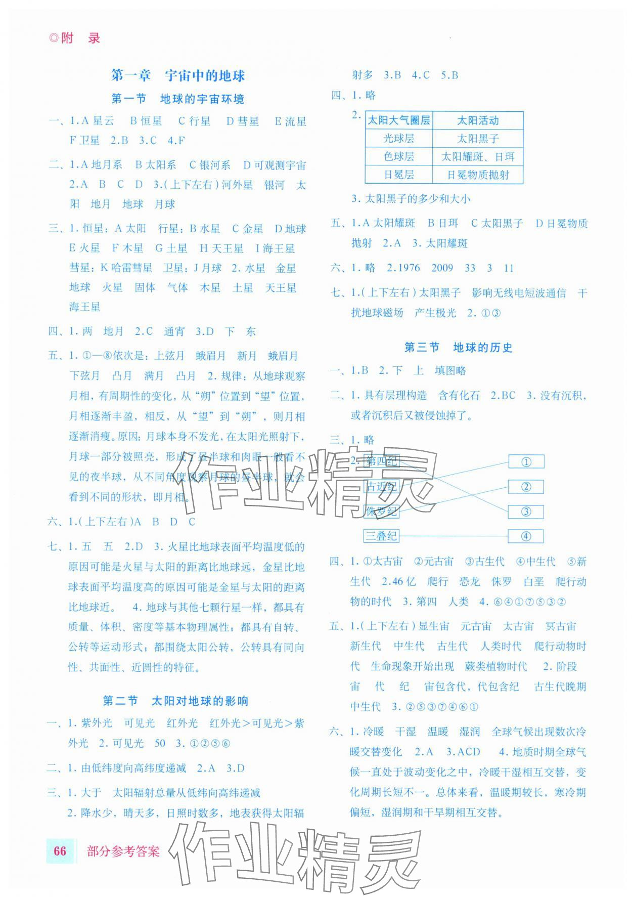 2025年填充图册星球地图出版社高中地理必修第一册人教版 参考答案第1页