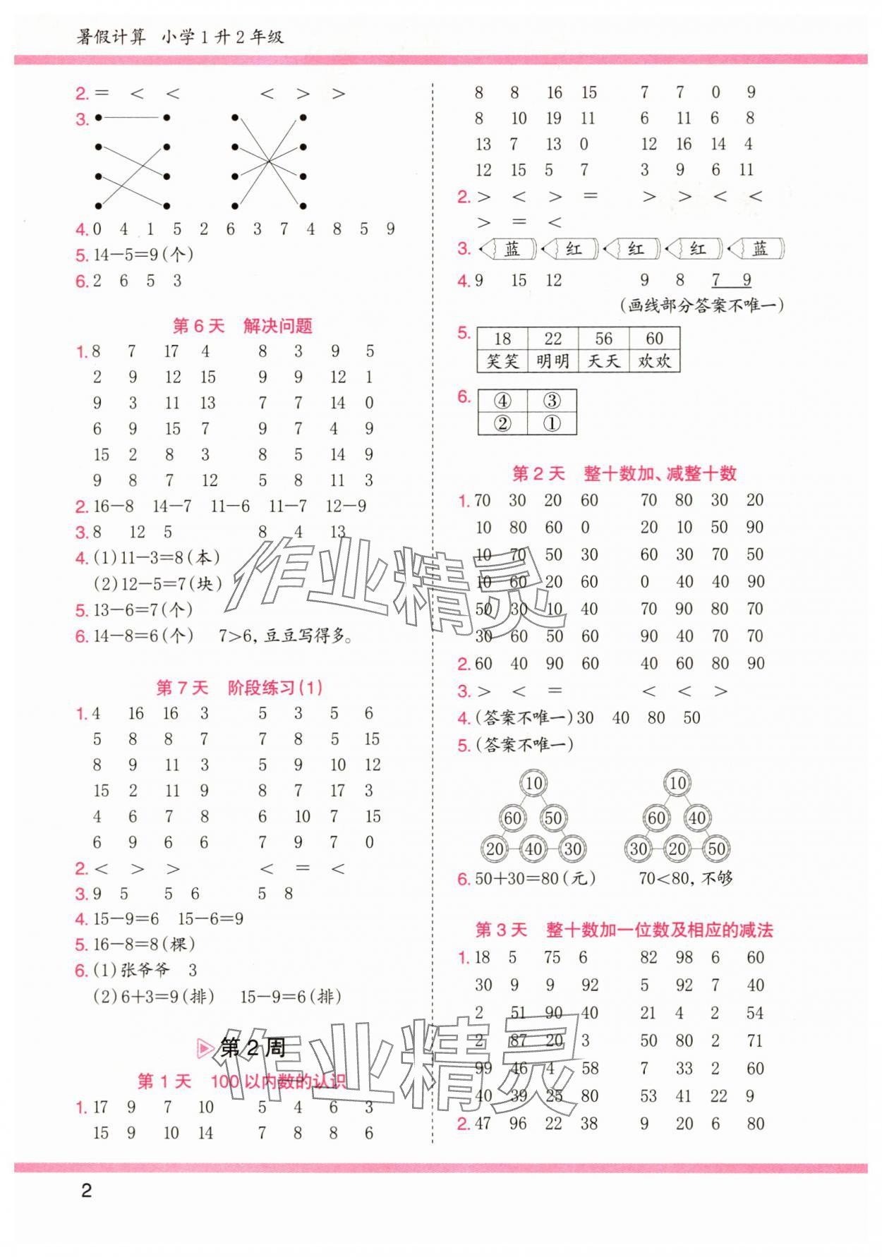 2025年木头马暑假计算一年级数学 第2页
