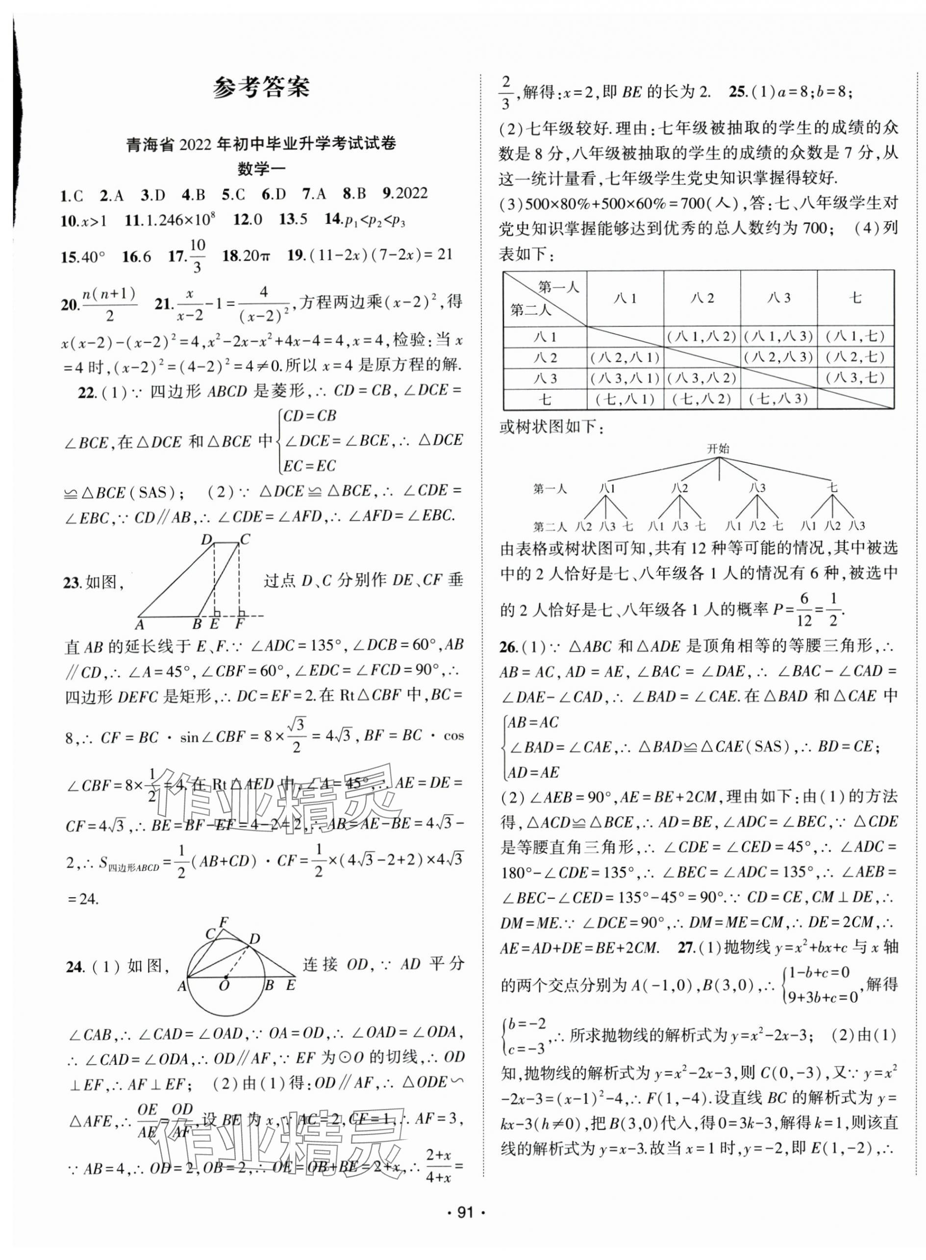 2025年青海中考金榜名卷模擬試卷數(shù)學(xué) 第1頁