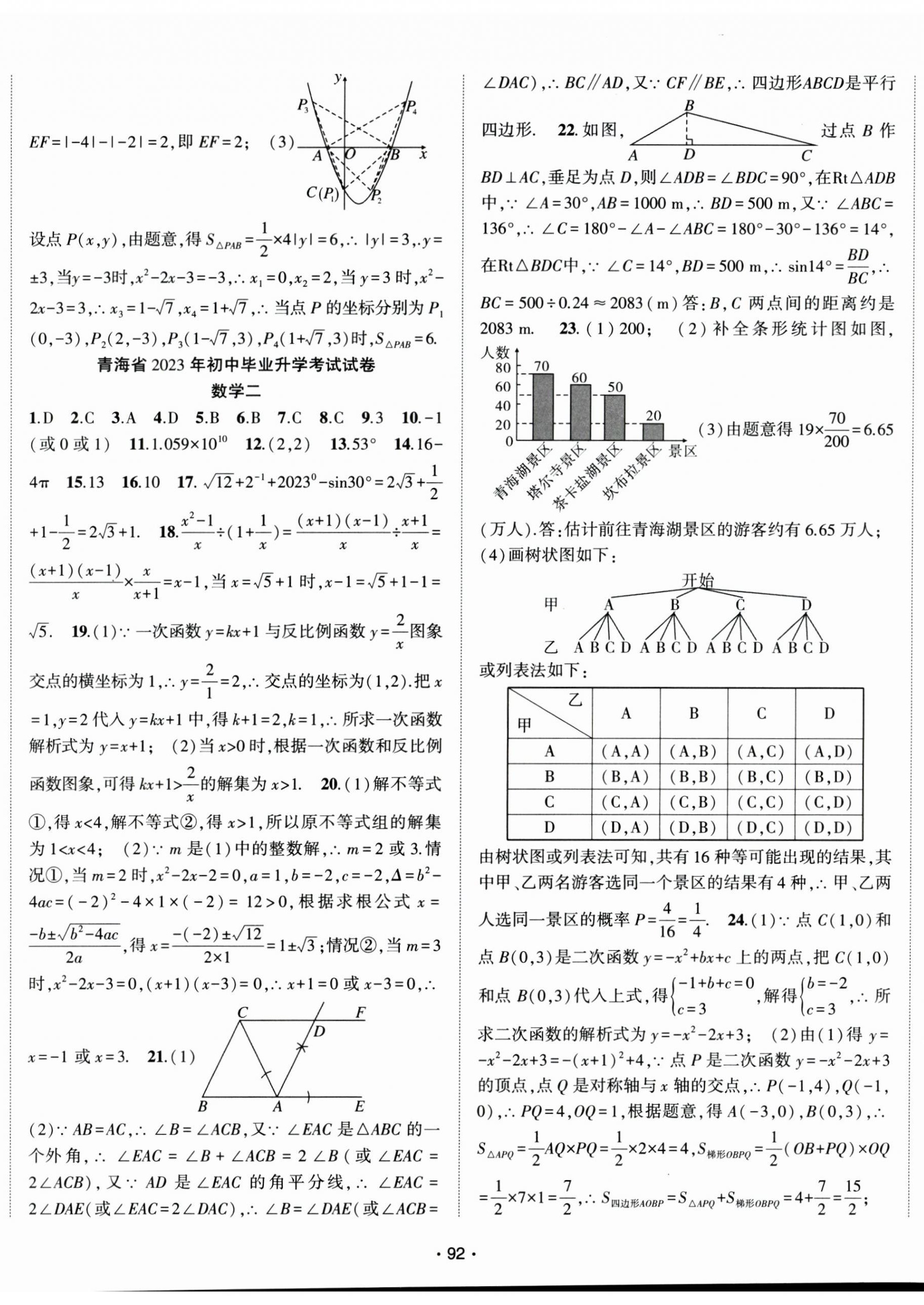 2025年青海中考金榜名卷模擬試卷數學 第2頁