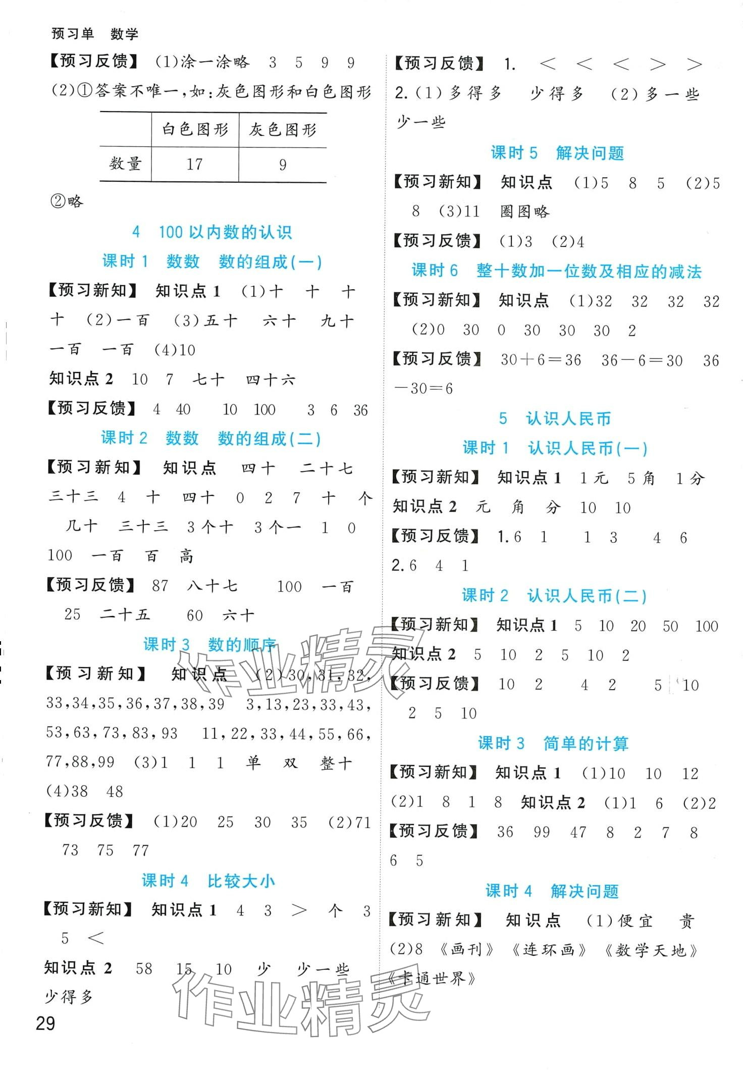 2024年全優作業本一年級數學下冊人教版 第2頁