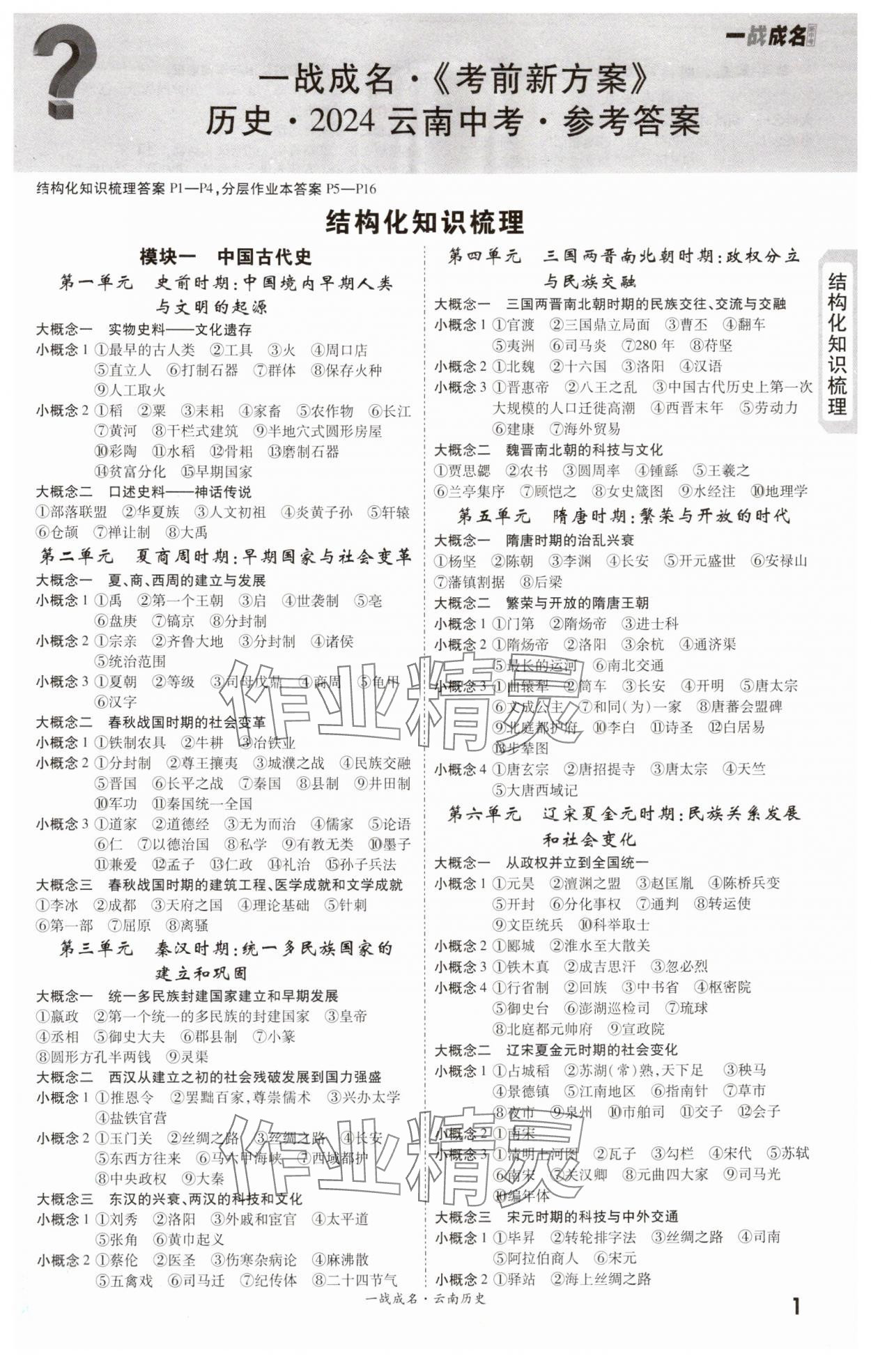 2024年一戰(zhàn)成名考前新方案歷史云南專版 第1頁