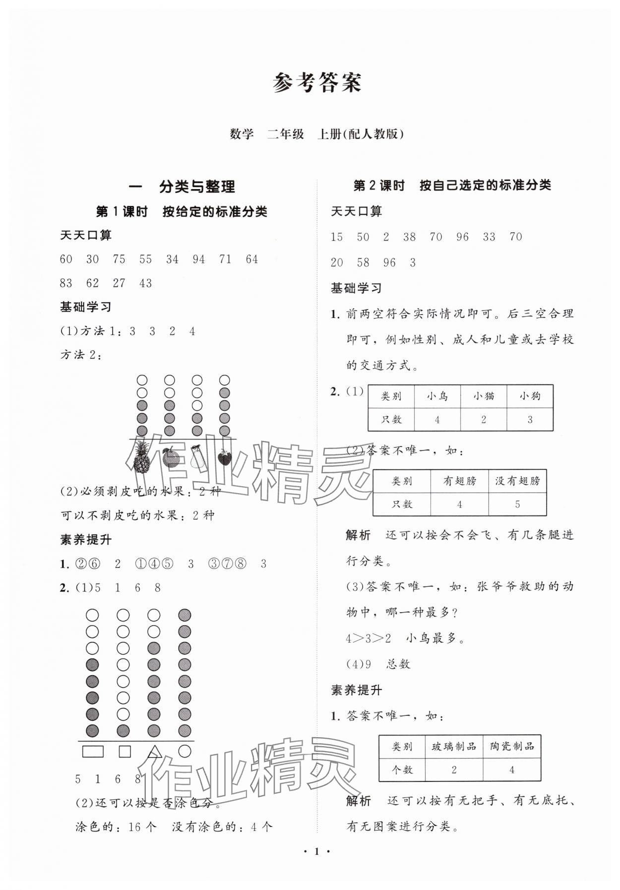 2025年同步练习册分层指导二年级数学上册人教版 参考答案第1页