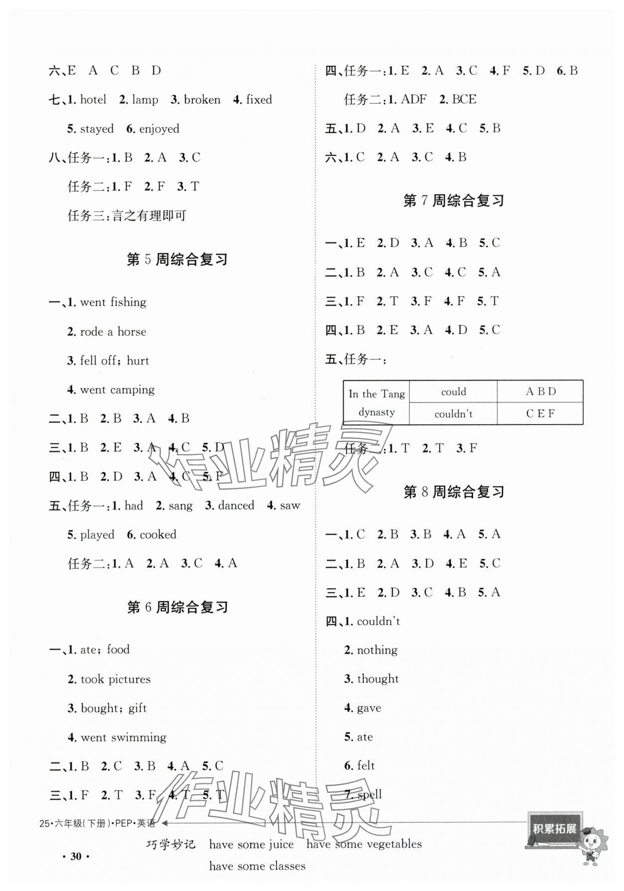2025年創新導學卷六年級英語下冊人教版 第2頁