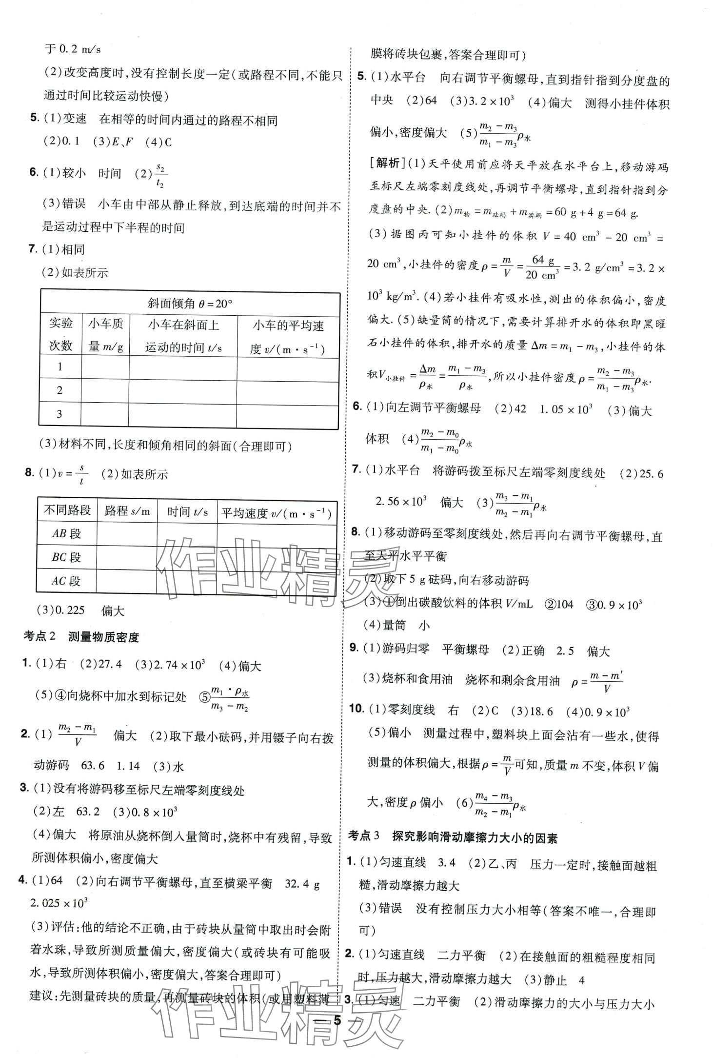 2024年99+1活页卷中考领航者物理中考山西专版&nbsp;第5页