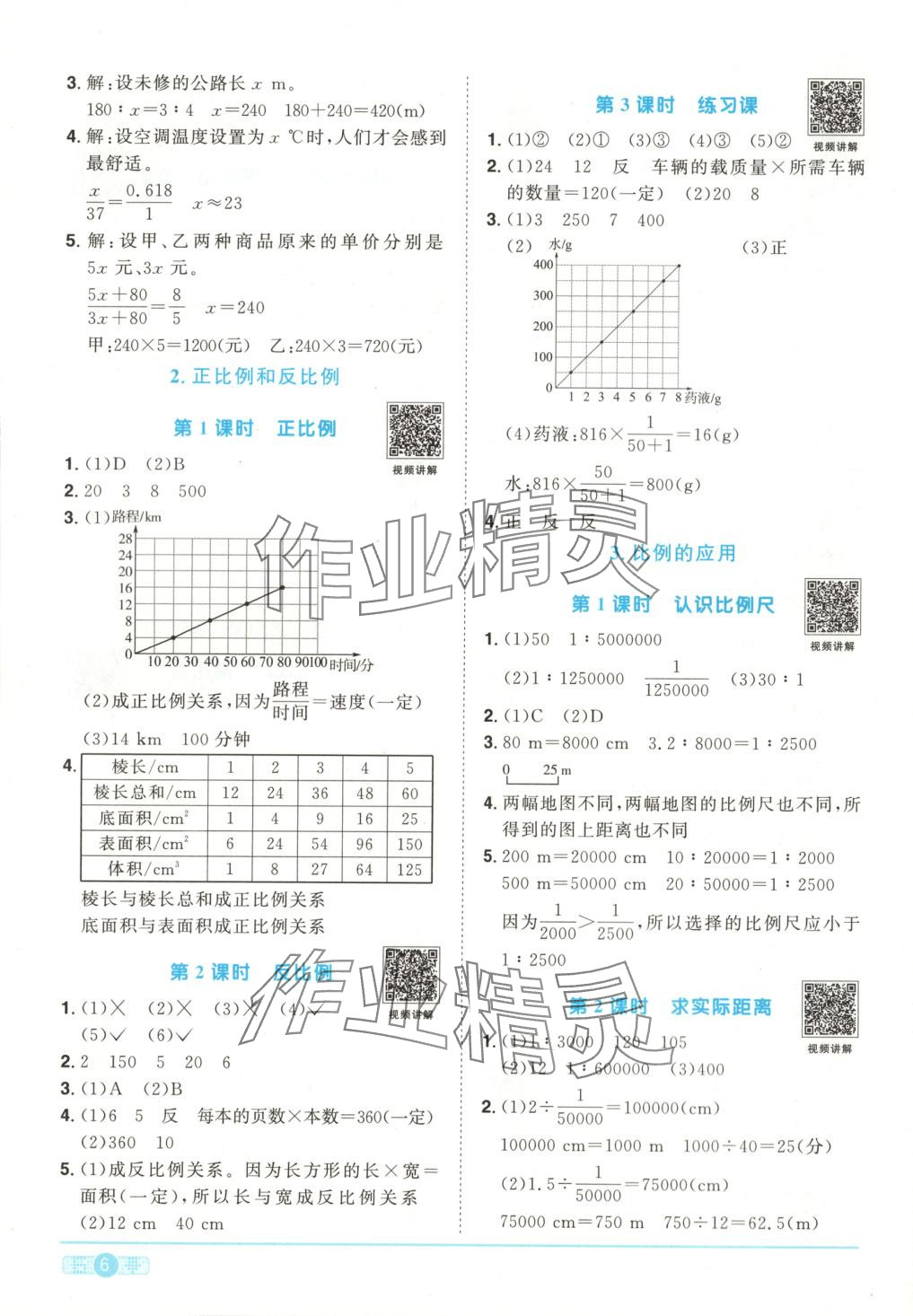 2025年陽光同學課時優化作業六年級數學下冊人教版湖南專版 第6頁