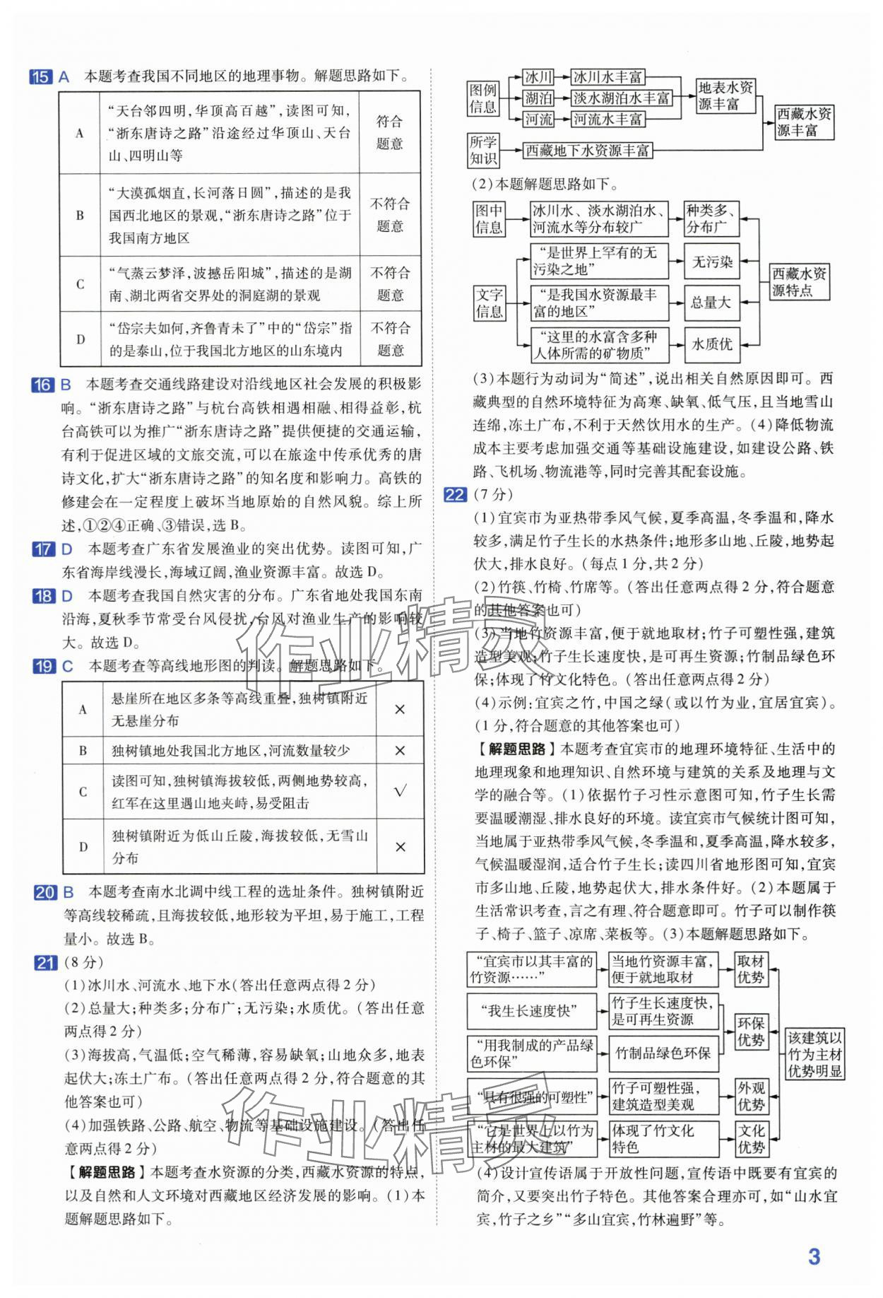 2024年金考卷45套汇编地理河南专版 第3页