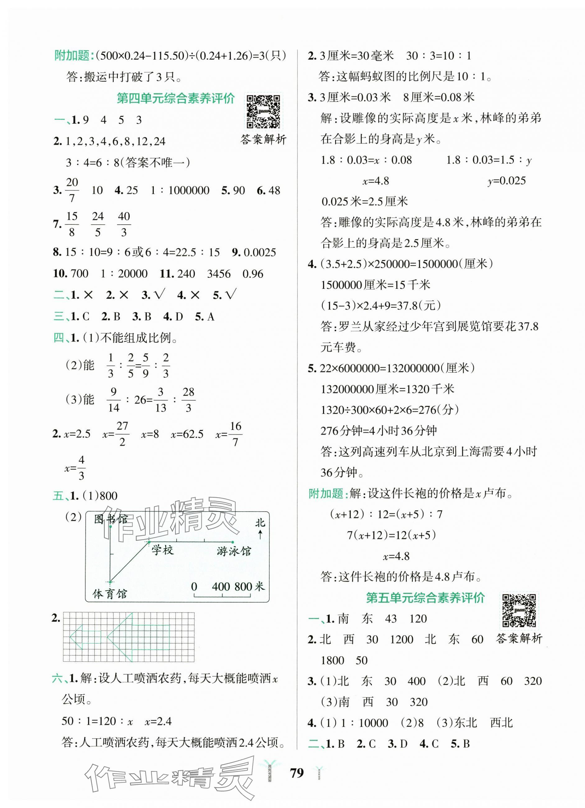 2025年小學(xué)學(xué)霸沖A卷六年級數(shù)學(xué)下冊蘇教版 第3頁