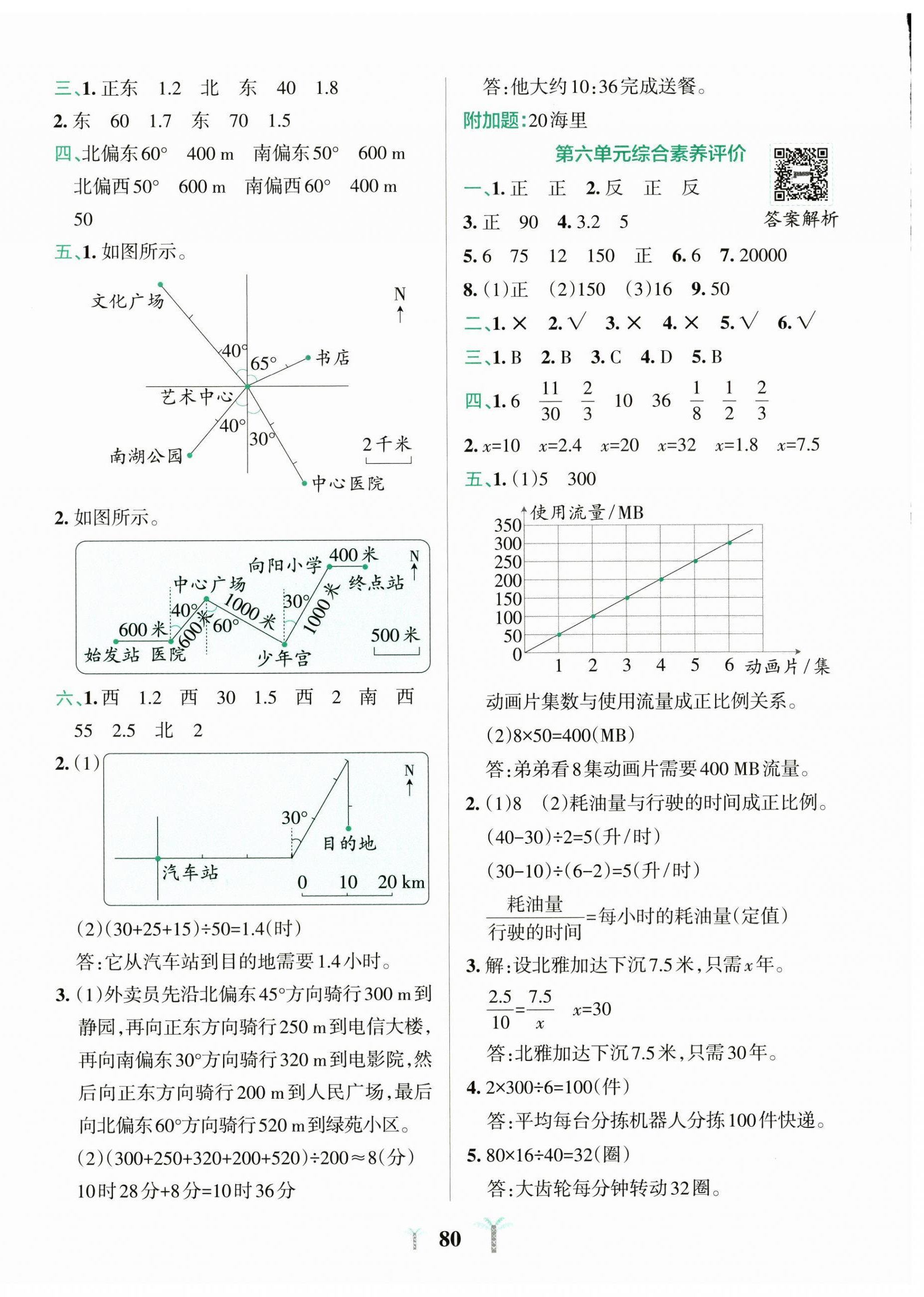 2025年小學學霸沖A卷六年級數(shù)學下冊蘇教版 第4頁