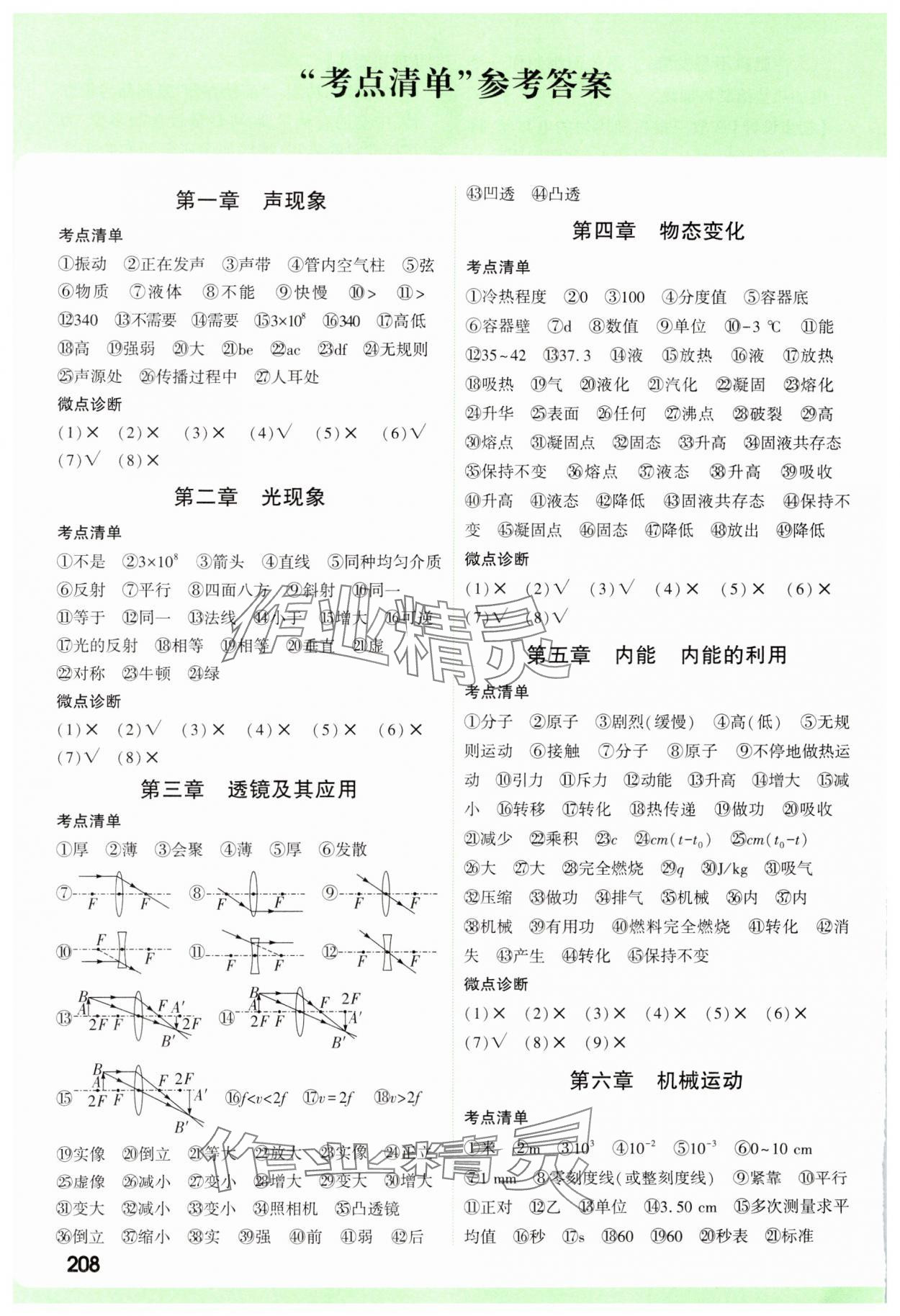 2025年万唯中考试题研究物理山西专版 参考答案第1页