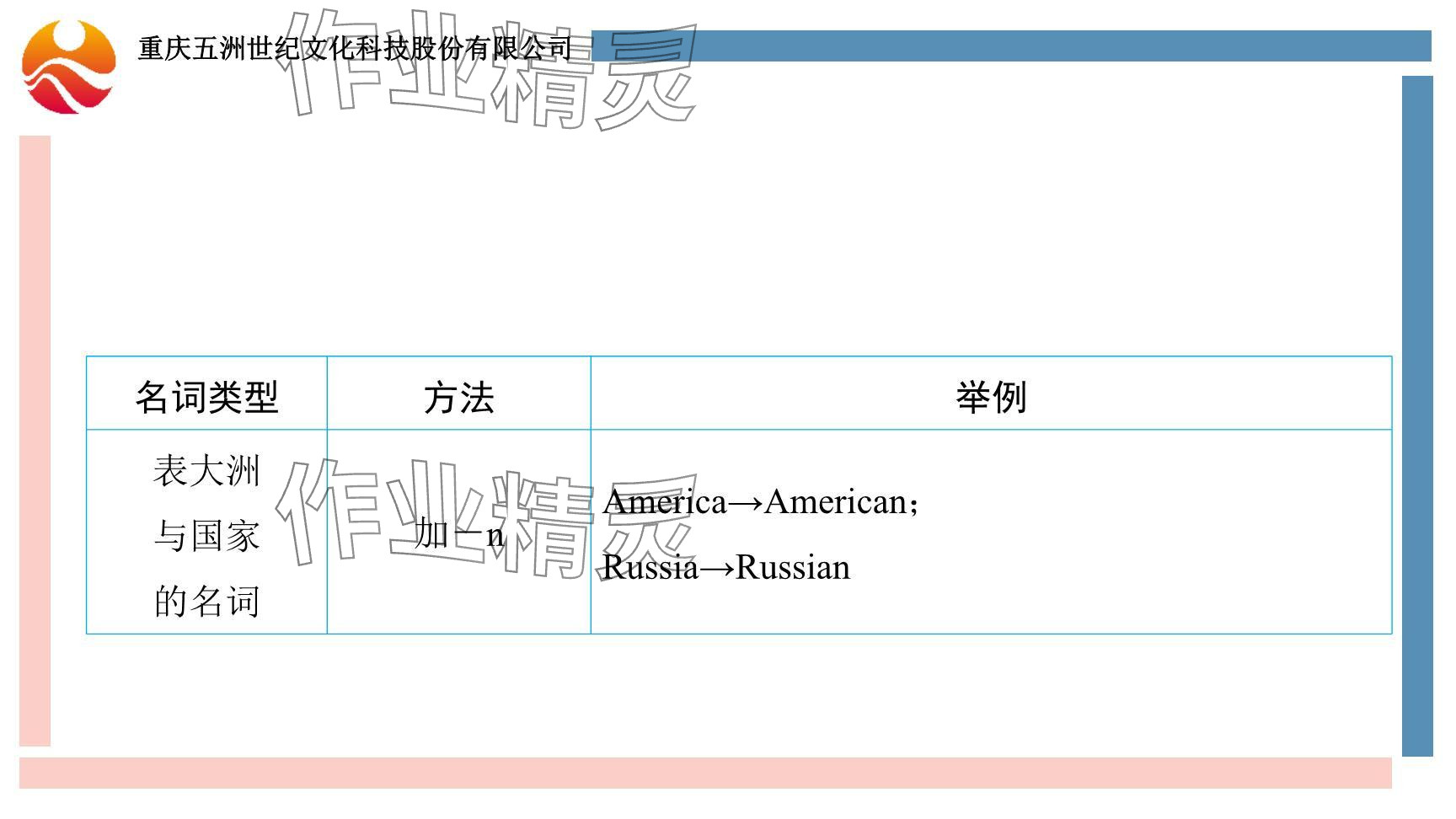 2024年重慶市中考試題分析與復(fù)習(xí)指導(dǎo)英語仁愛版 參考答案第34頁