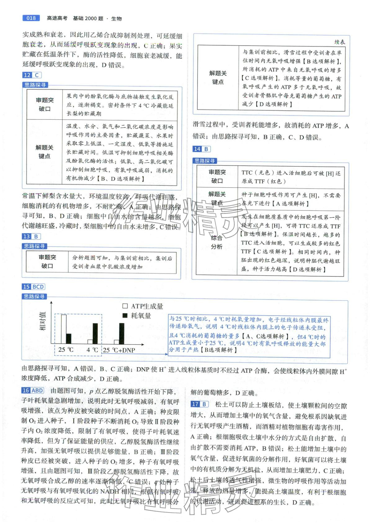 2026年高途高考基礎(chǔ)2000題高中生物&nbsp;第18頁