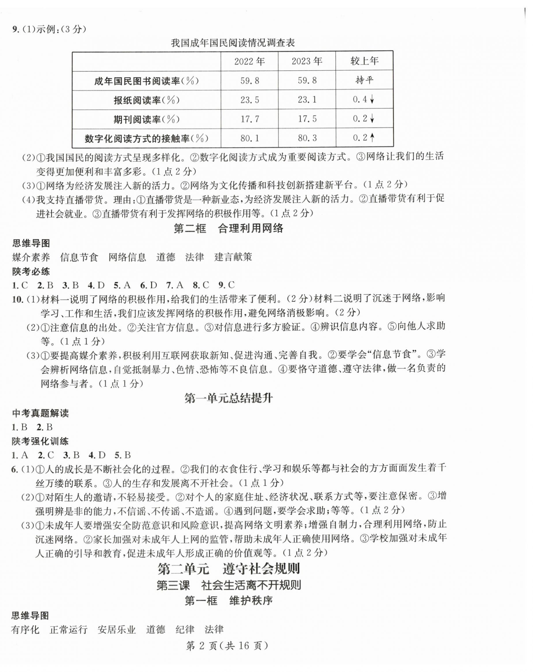 2024年名師測(cè)控八年級(jí)道德與法治上冊(cè)人教版陜西專版 第2頁(yè)