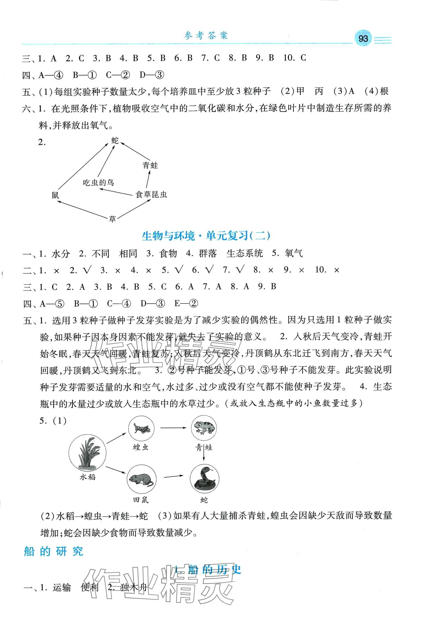 2024年課時(shí)練同步測(cè)評(píng)五年級(jí)科學(xué)下冊(cè)教科版 第3頁(yè)