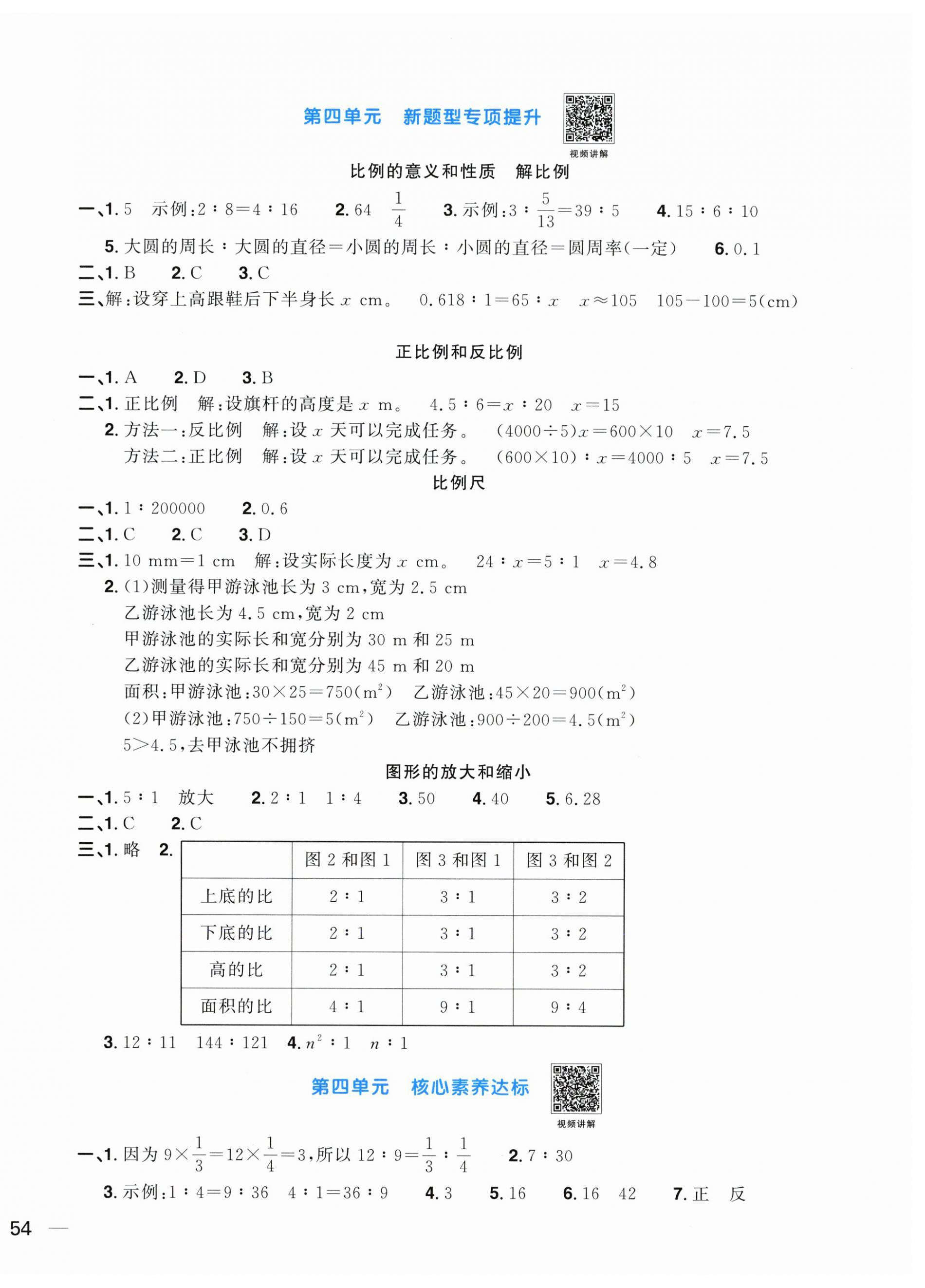 2024年陽光同學(xué)一線名師全優(yōu)好卷六年級數(shù)學(xué)下冊人教版 第4頁