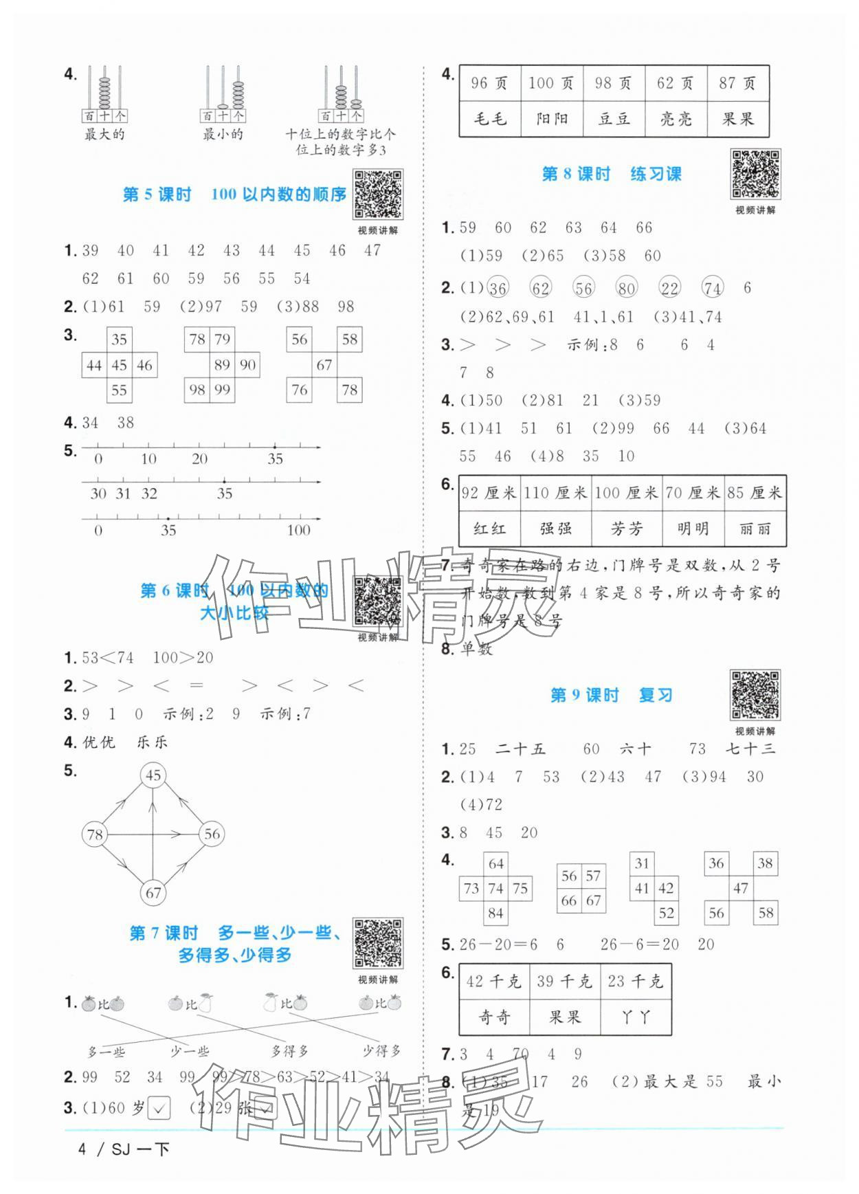 2024年陽光同學(xué)課時(shí)優(yōu)化作業(yè)一年級(jí)數(shù)學(xué)下冊(cè)蘇教版 參考答案第4頁