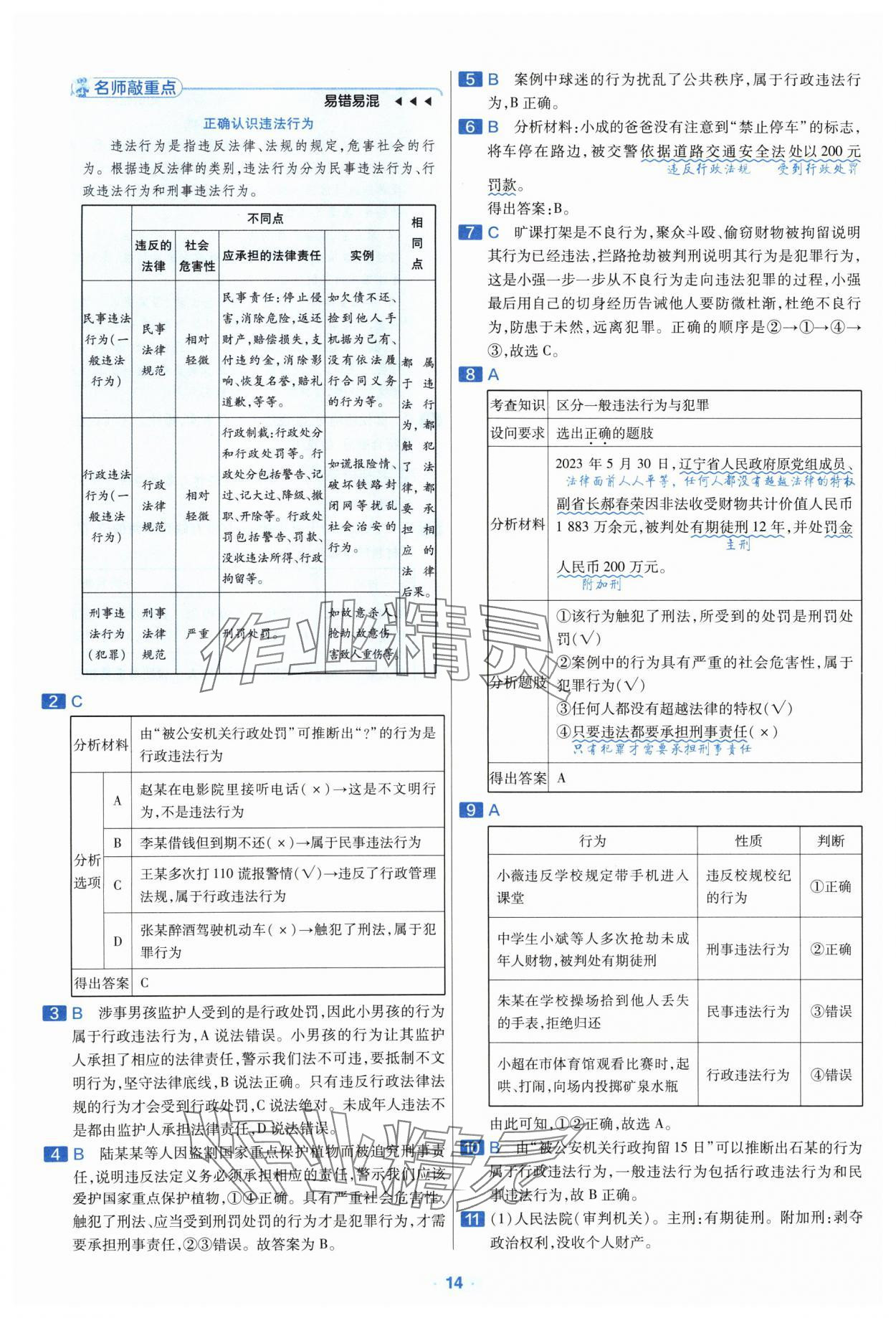 2024年金考卷中考真題分類訓練道德與法治 參考答案第13頁