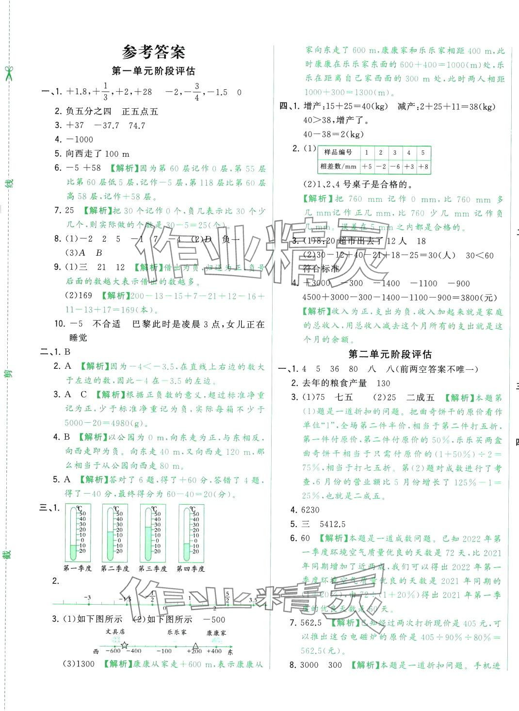 2024年绿卷六年级数学下册人教版 参考答案第1页