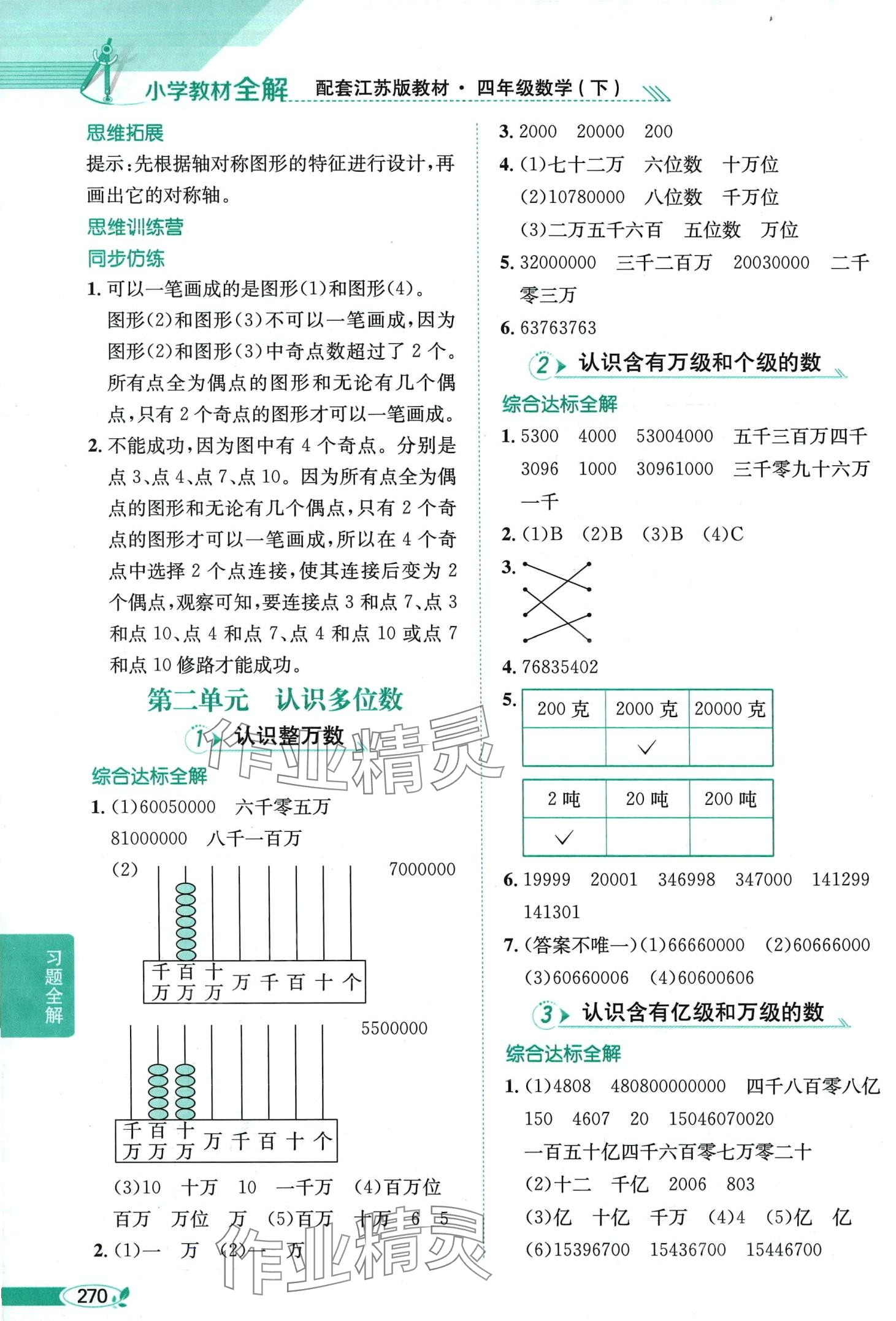 2024年教材全解四年級數(shù)學下冊江蘇版 第3頁