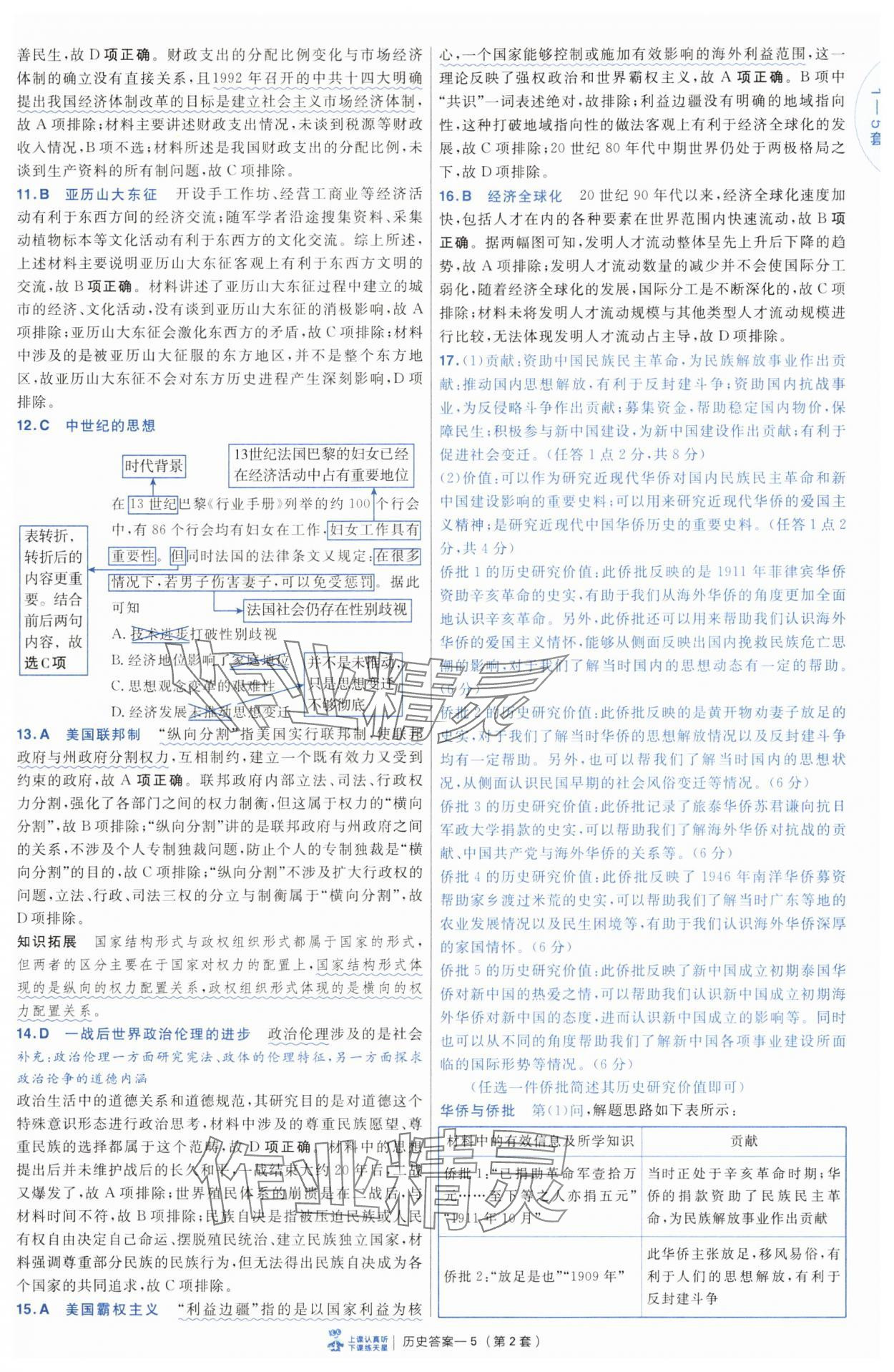 2025年高考沖刺優(yōu)秀模擬試卷匯編45套歷史 第5頁(yè)