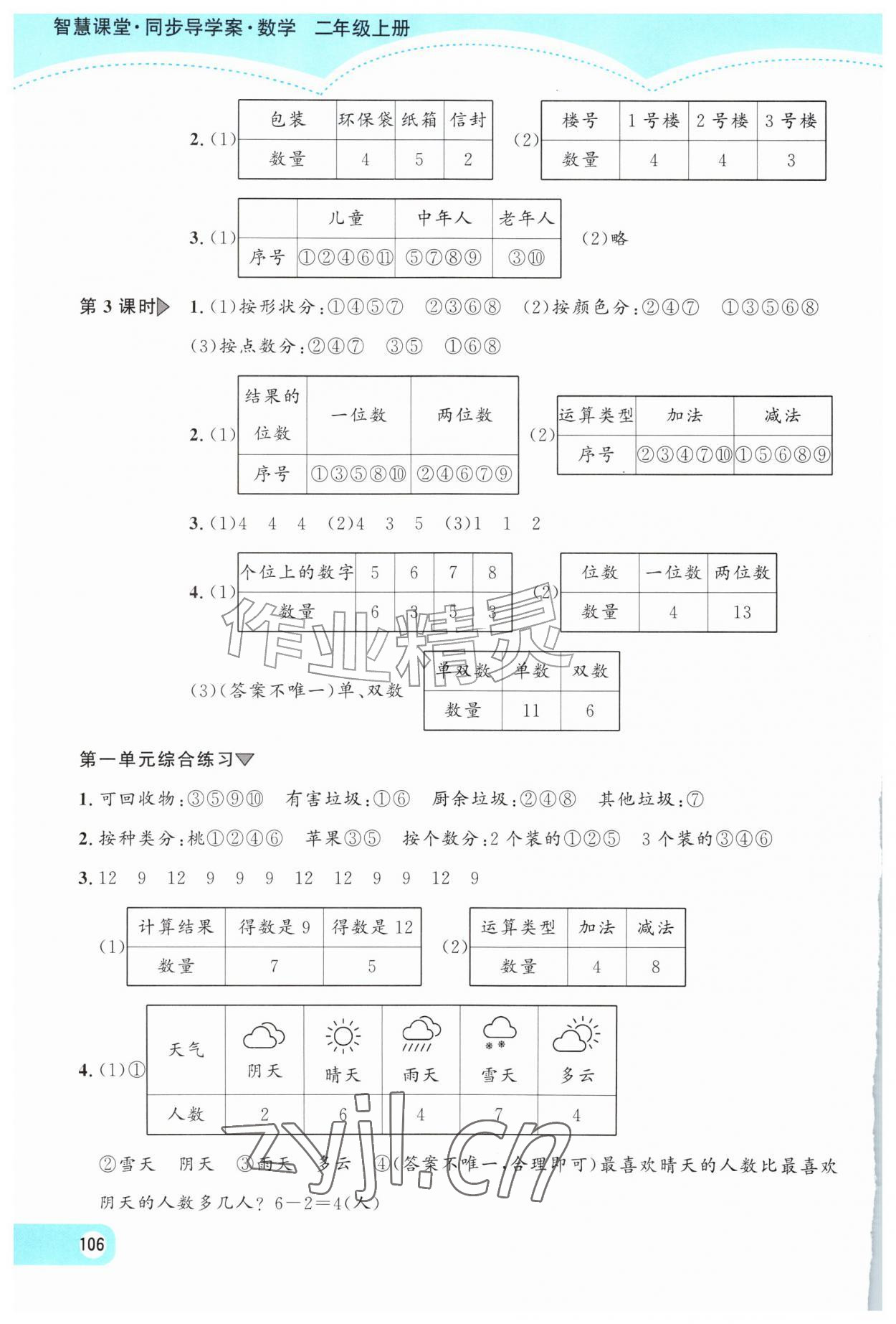 2026年智慧课堂同步导学案二年级数学上册人教版&nbsp;第2页