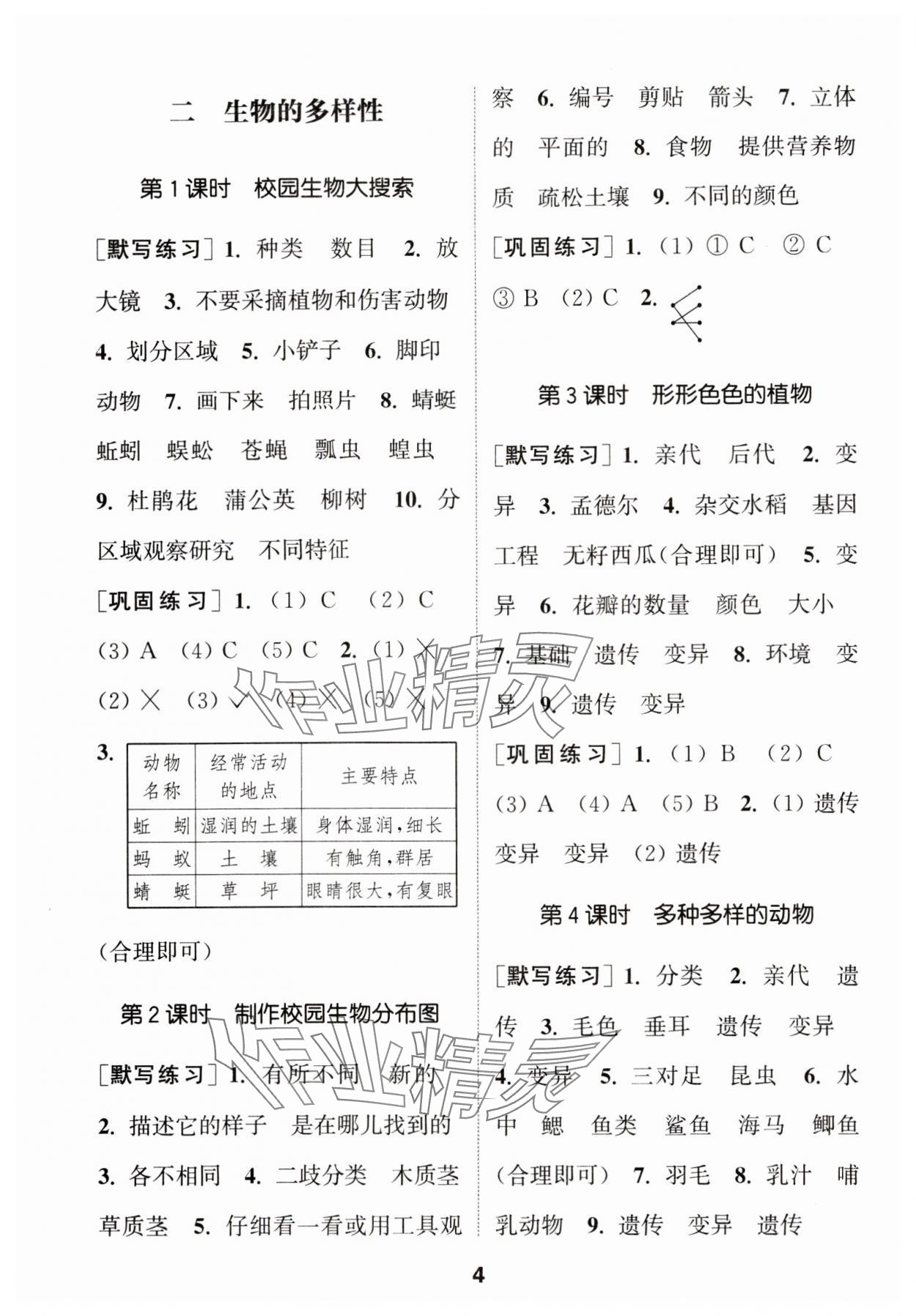 2024年通城學典默寫能手六年級科學下冊教科版 第4頁