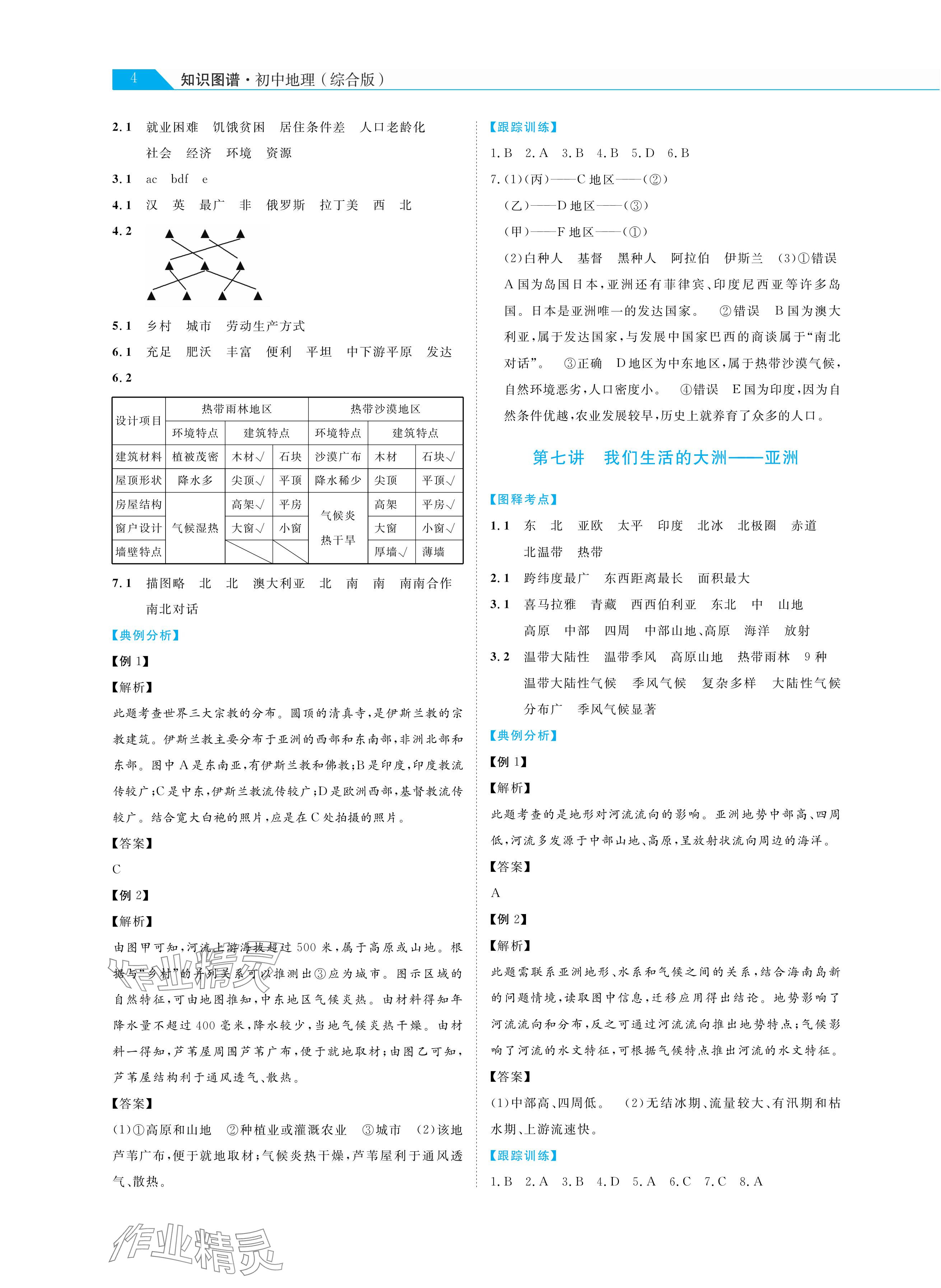 2024年知識圖譜初中地理 參考答案第4頁