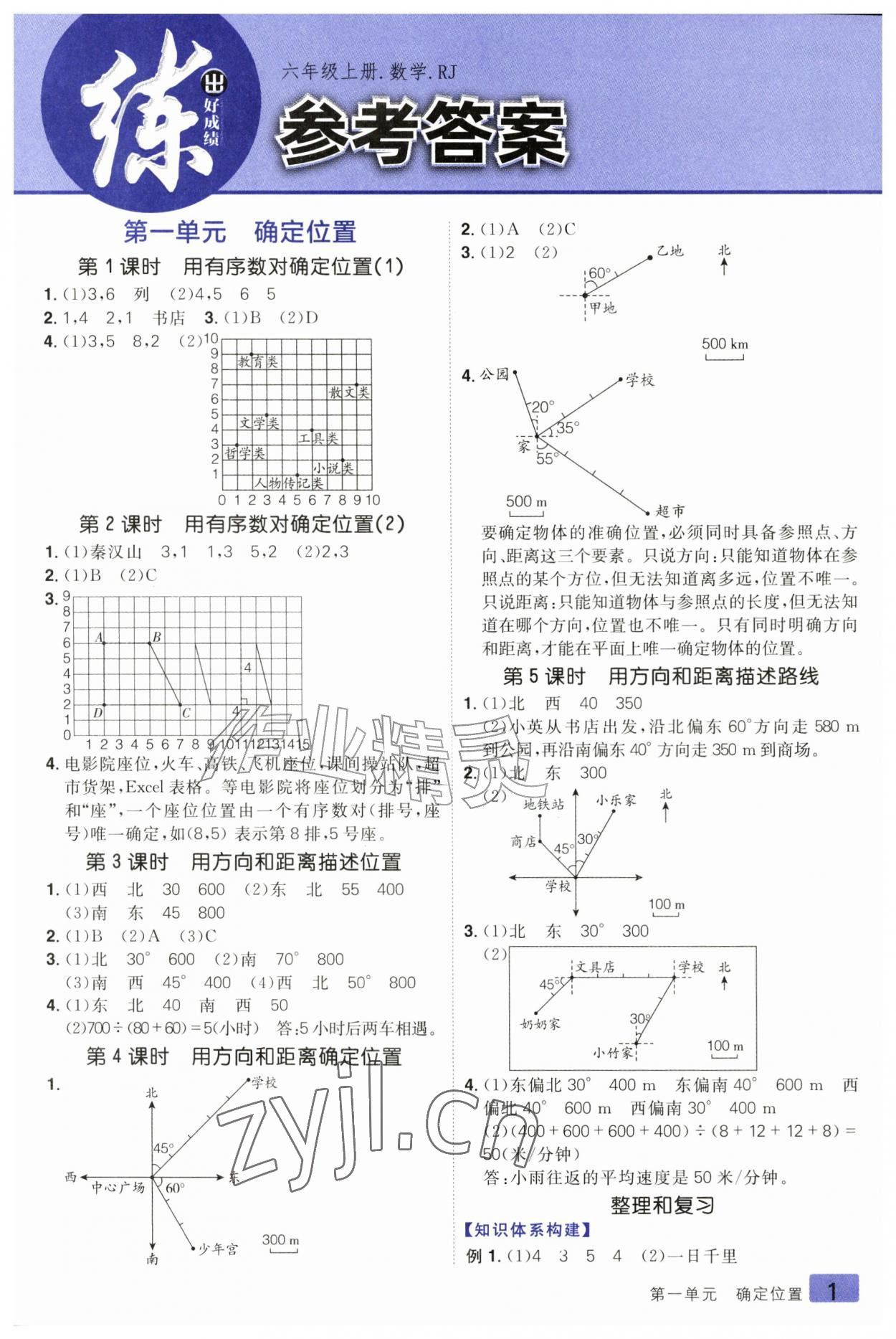 2026年练出好成绩六年级数学上册人教版&nbsp;参考答案第1页