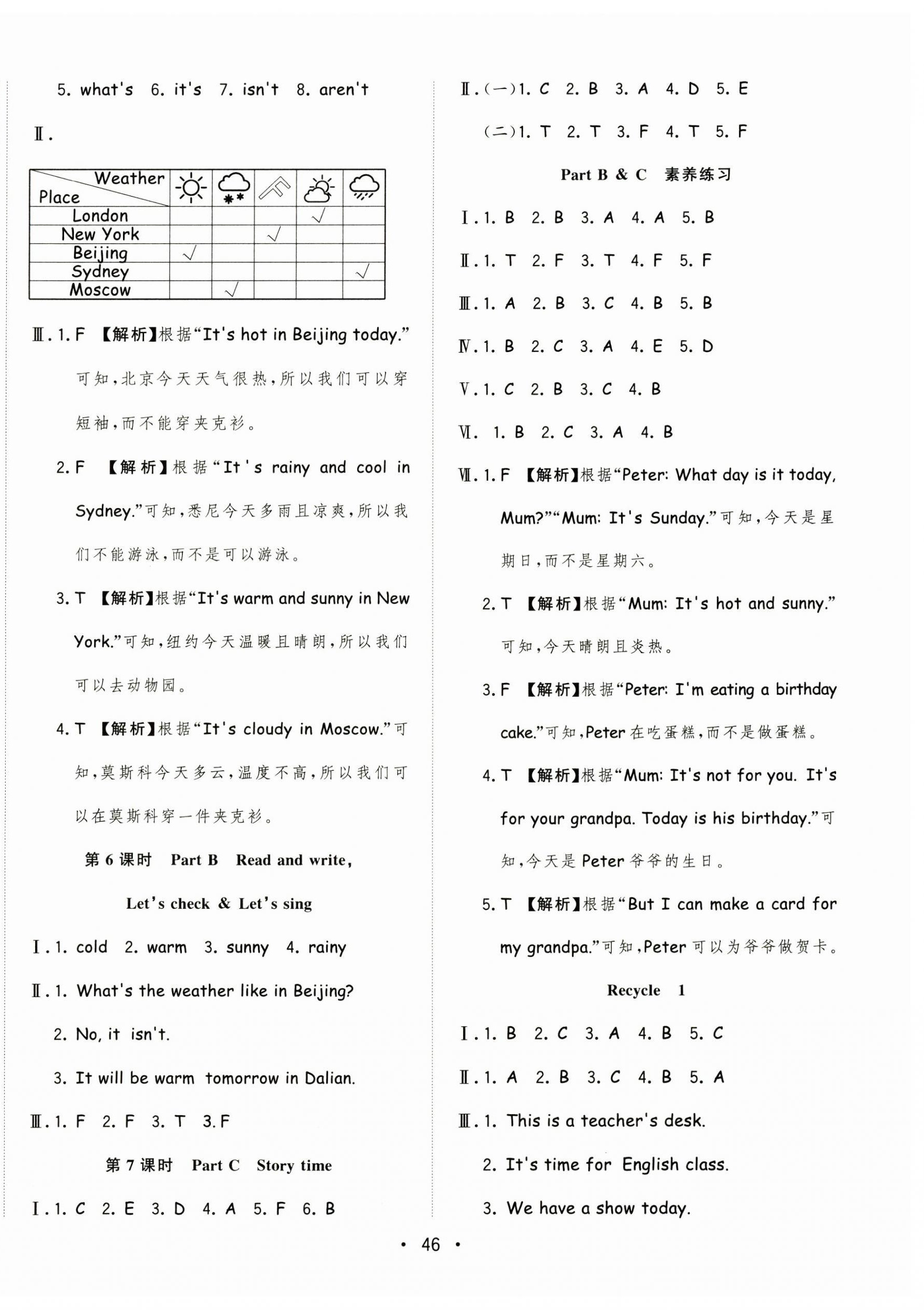 2025年全頻道課時作業(yè)四年級英語下冊人教版 第6頁