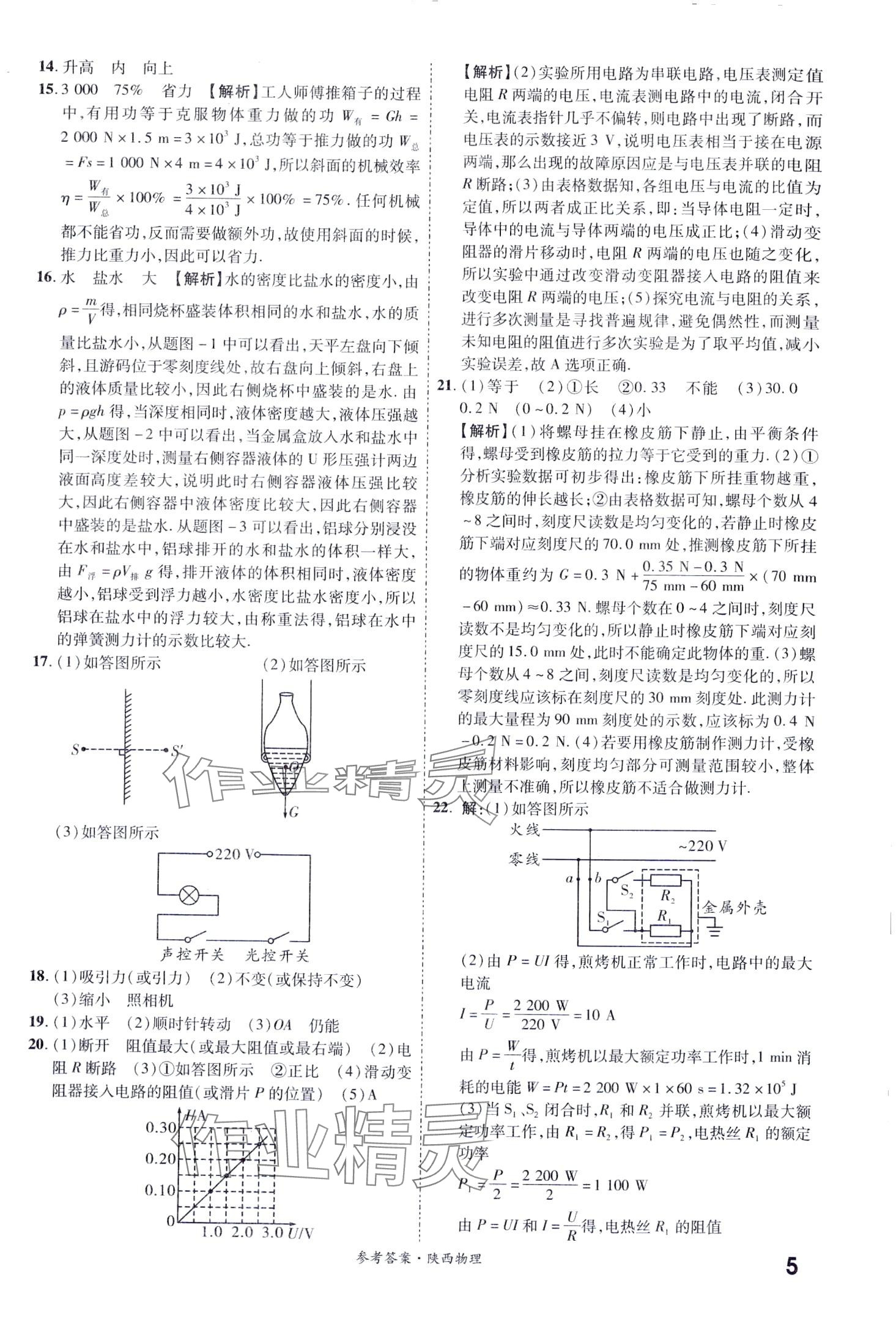 2024年一戰(zhàn)成名中考真題與拓展訓(xùn)練物理中考陜西專版 第5頁