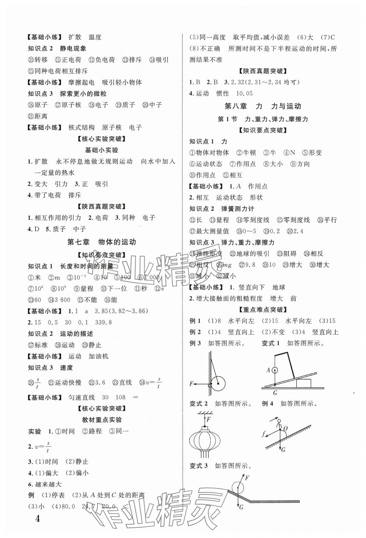 2024年中考新突破物理人教版陜西專版 參考答案第4頁