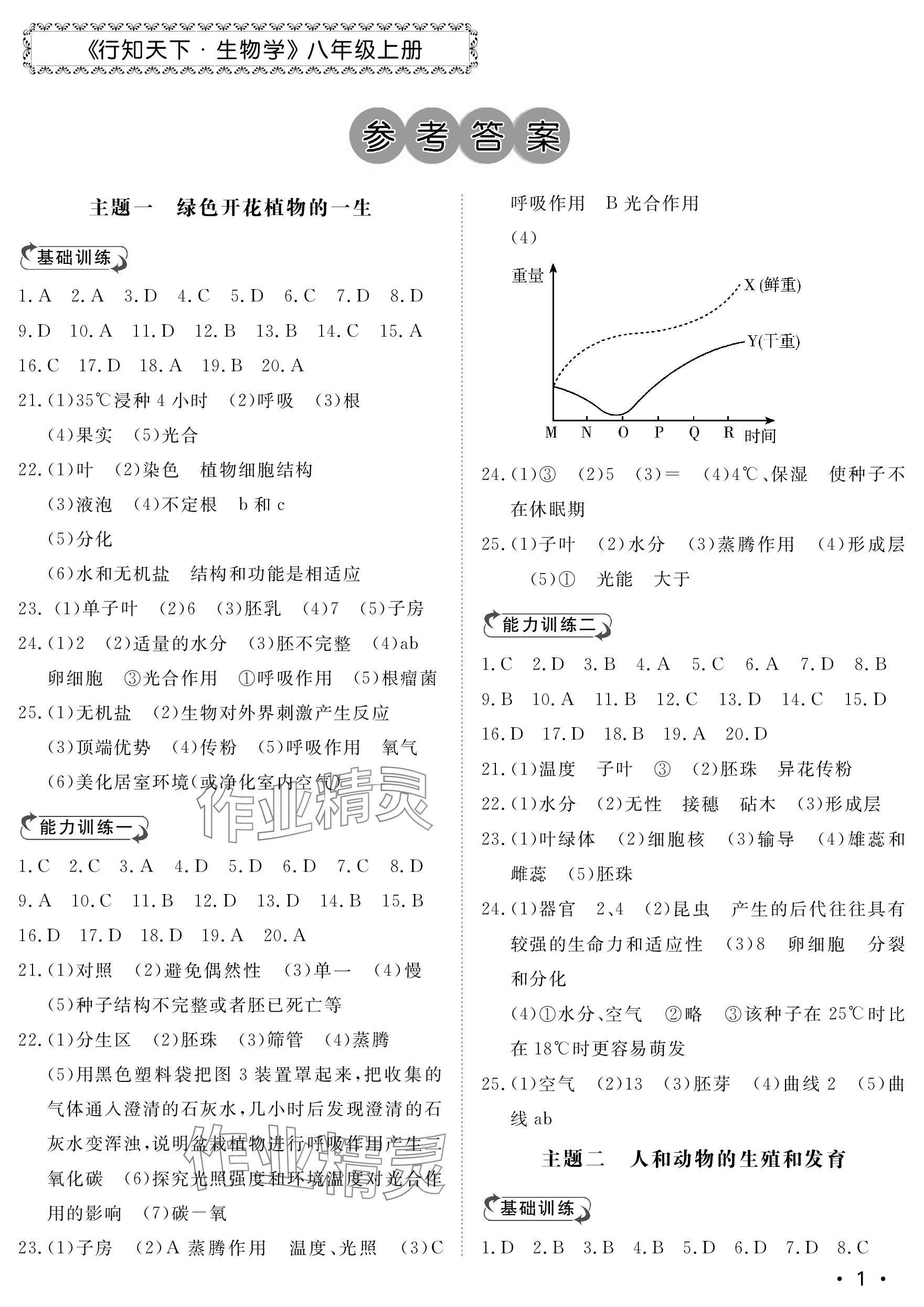 2023年行知天下八年级生物上册济南版 参考答案第1页