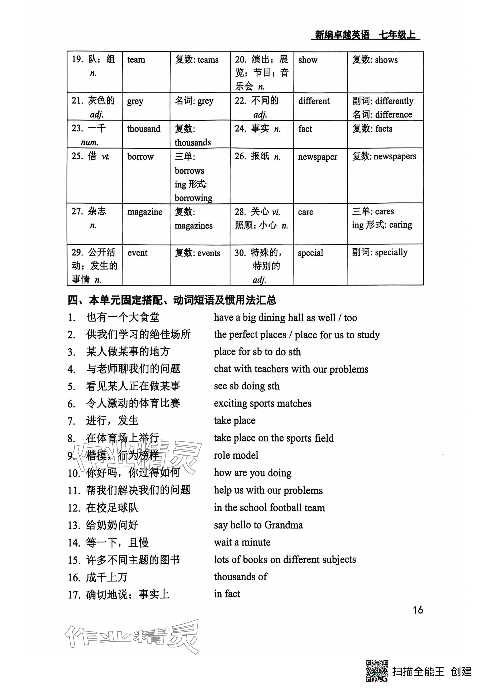 2024年卓越英語七年級上冊譯林版 參考答案第16頁