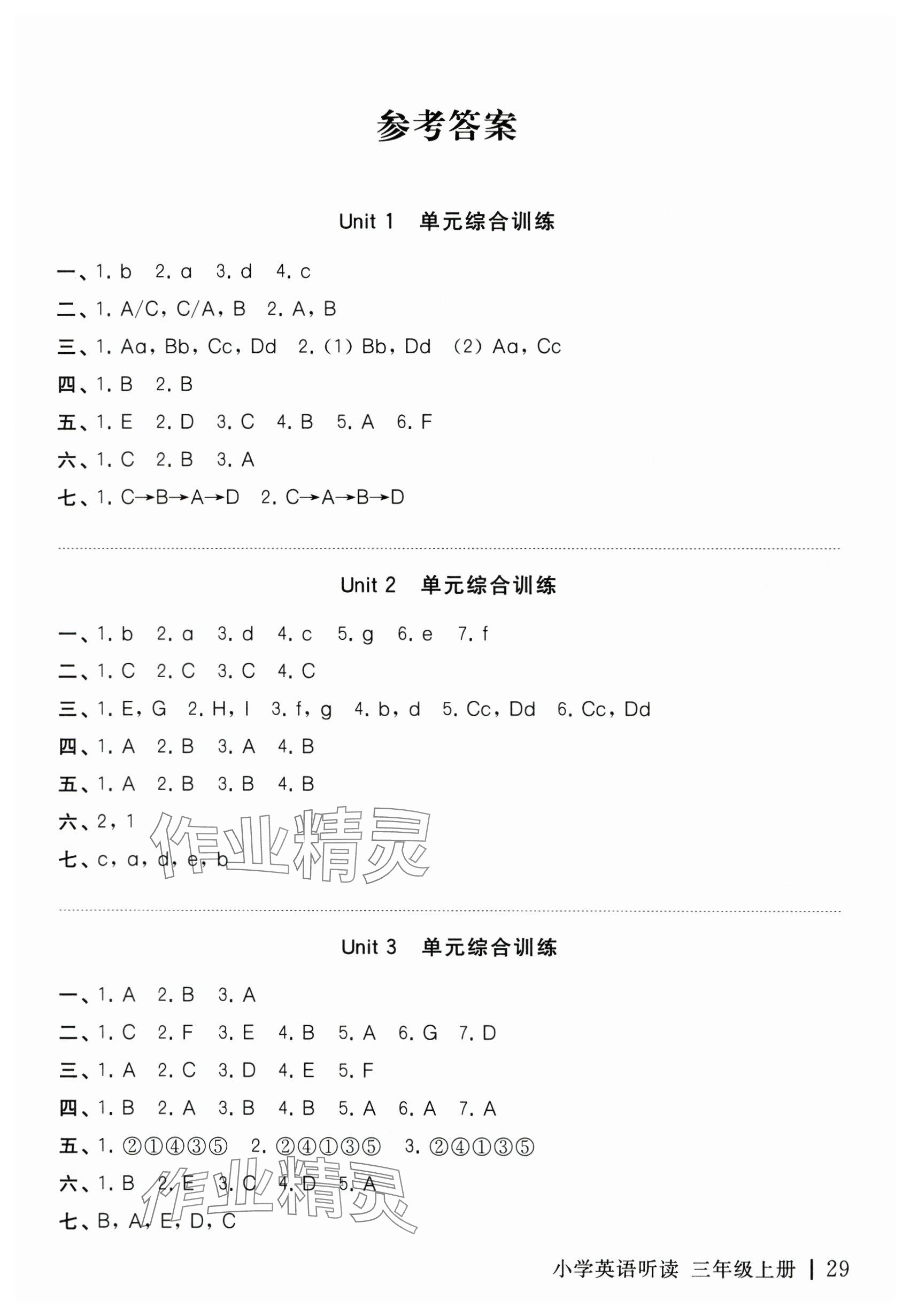 2023年聽(tīng)讀教室小學(xué)英語(yǔ)聽(tīng)讀三年級(jí)英語(yǔ)上冊(cè)譯林版 參考答案第1頁(yè)