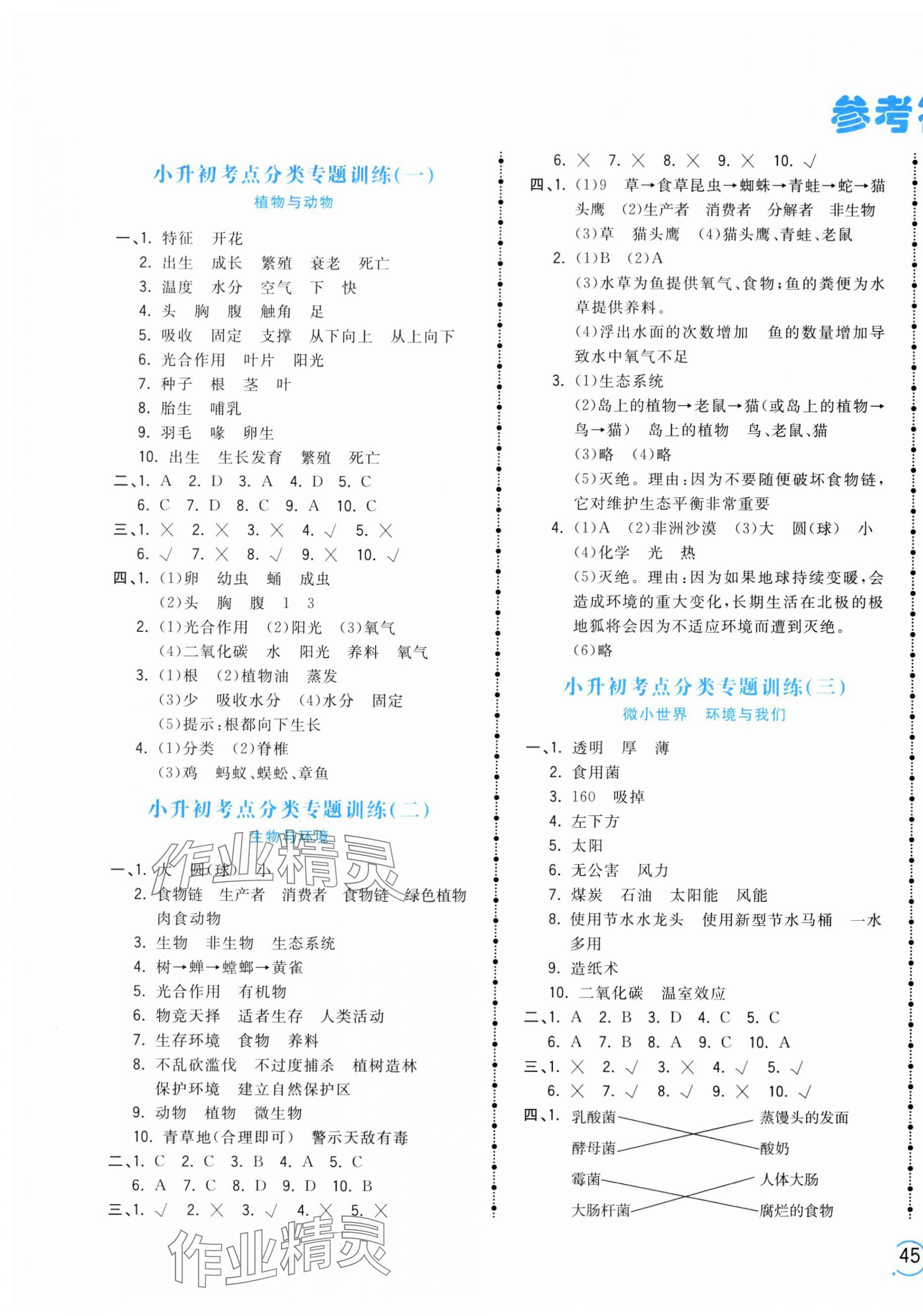 2024年奪冠沖刺卷小學畢業(yè)升學總復(fù)習六年級科學 第1頁