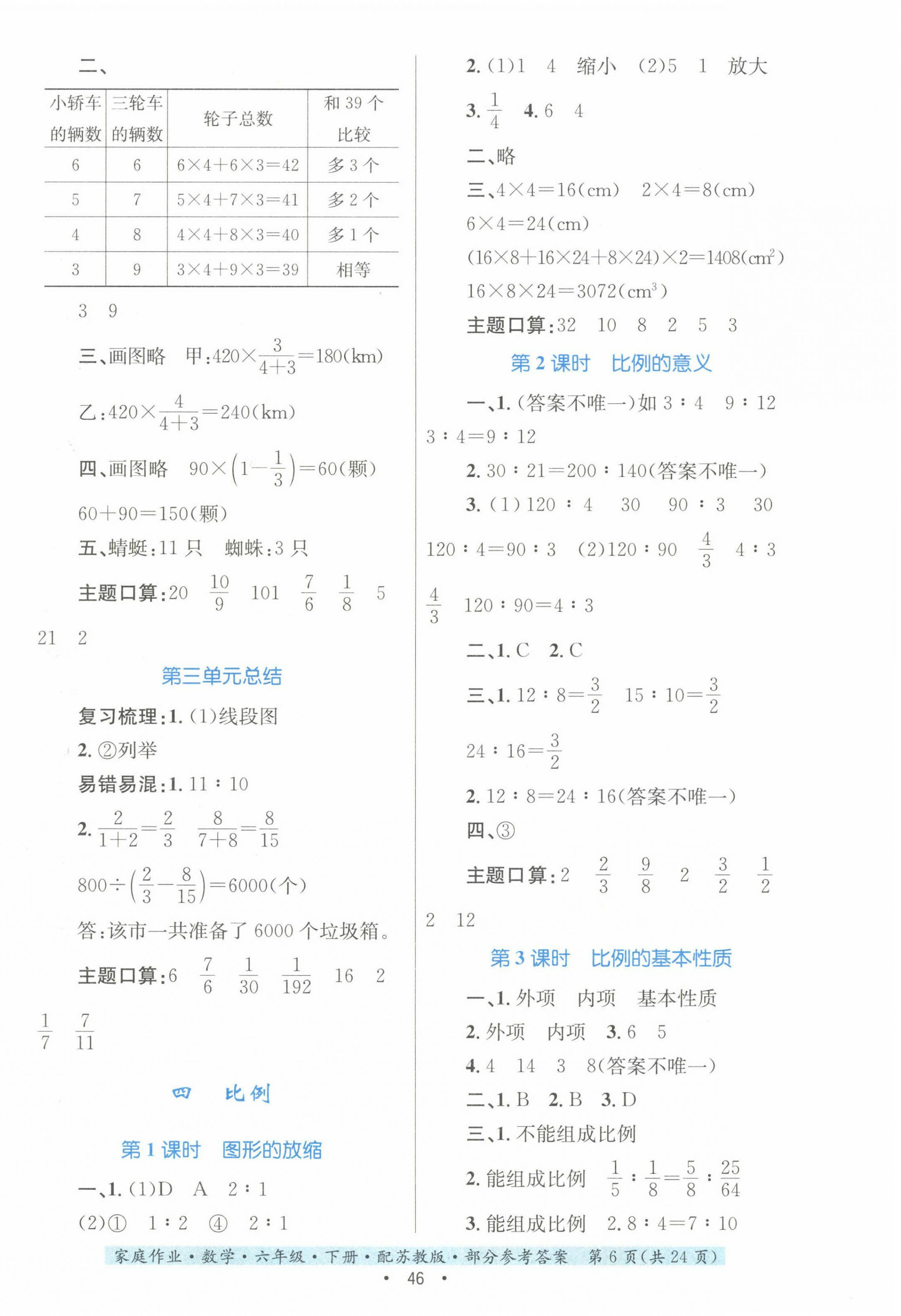 2024年家庭作業(yè)六年級數(shù)學(xué)下冊蘇教版 第6頁