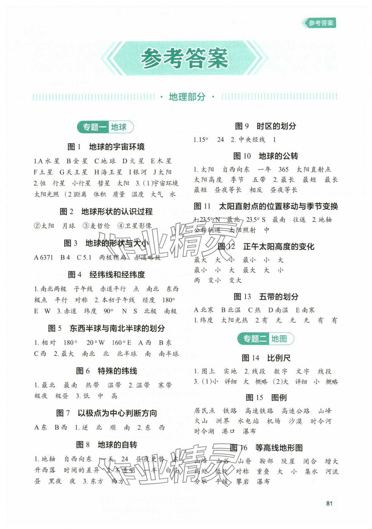 2025年默写100分地理+生物 第1页