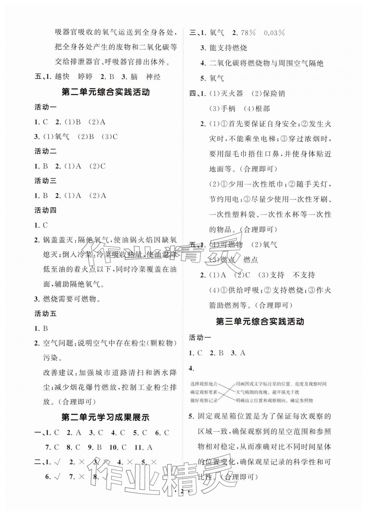 2026年同步练习册分层指导五年级科学下册青岛版&nbsp;第2页